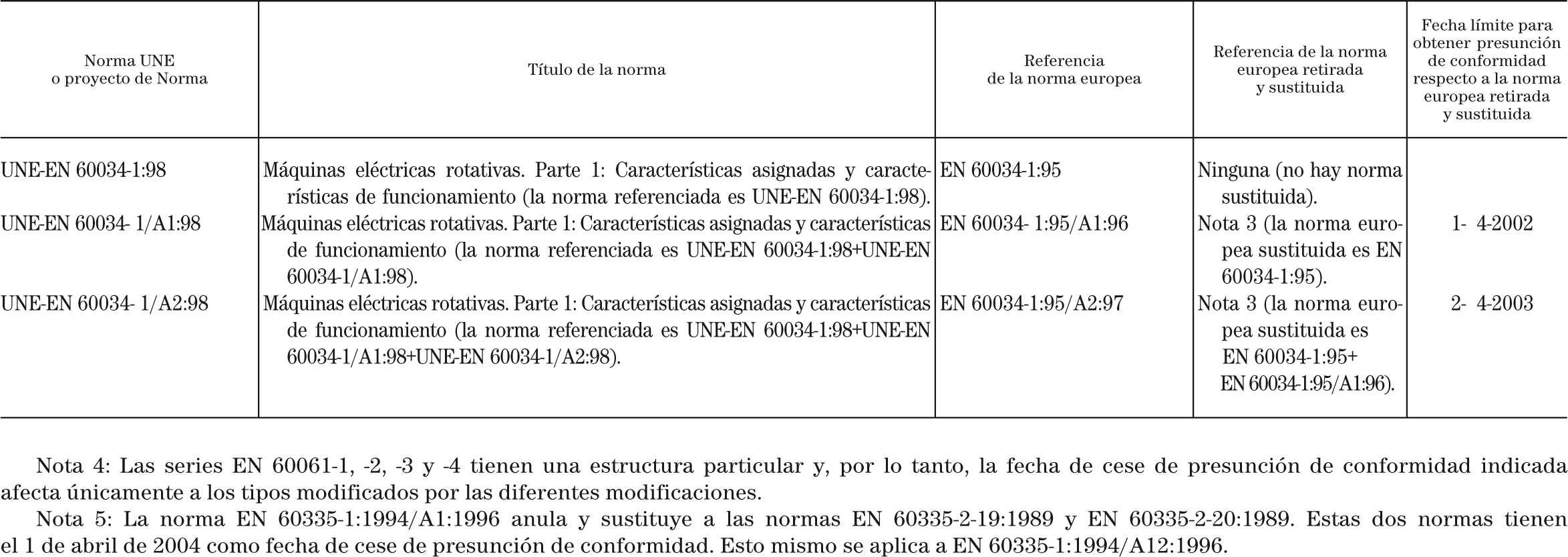 Imagen: /datos/imagenes/disp/2001/296/23344_8749552_image34.png