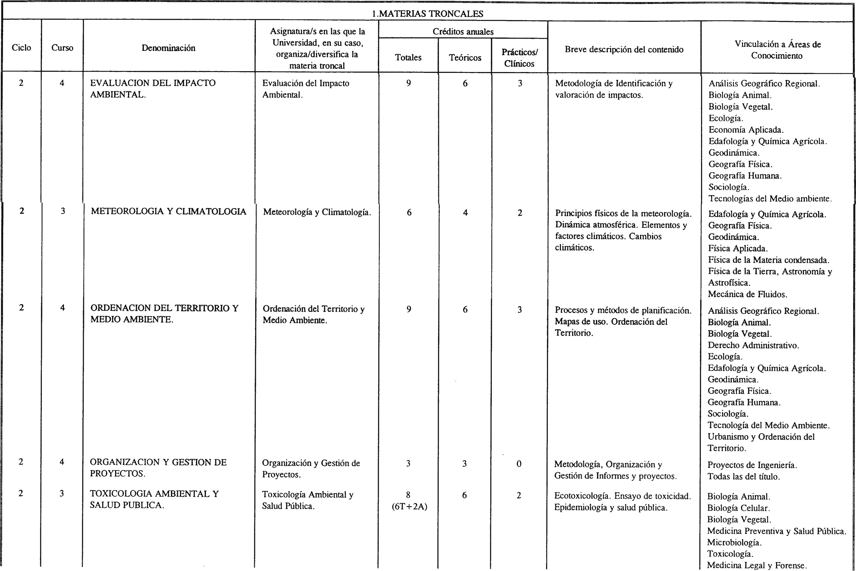 Imagen: /datos/imagenes/disp/2001/33/02698_7397028_image3.png