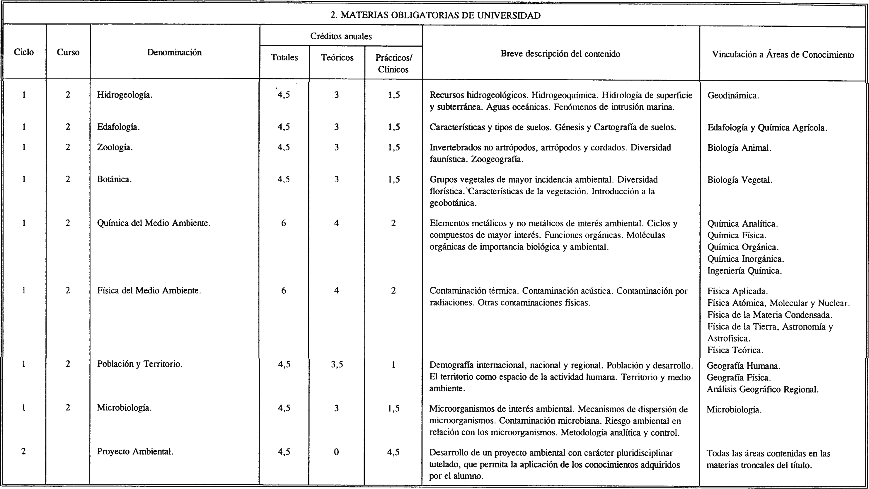 Imagen: /datos/imagenes/disp/2001/33/02698_7397028_image5.png