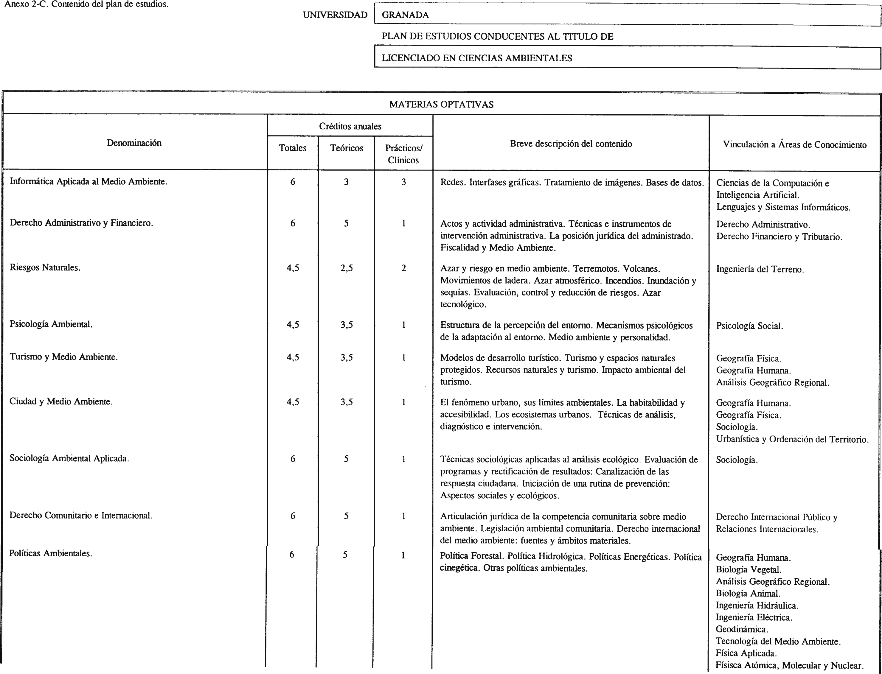 Imagen: /datos/imagenes/disp/2001/33/02698_7397028_image6.png