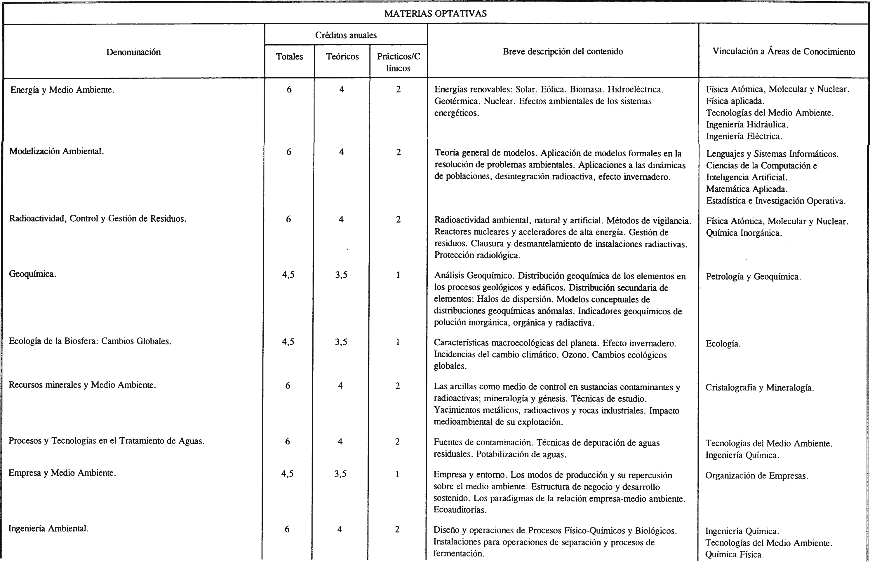 Imagen: /datos/imagenes/disp/2001/33/02698_7397028_image8.png