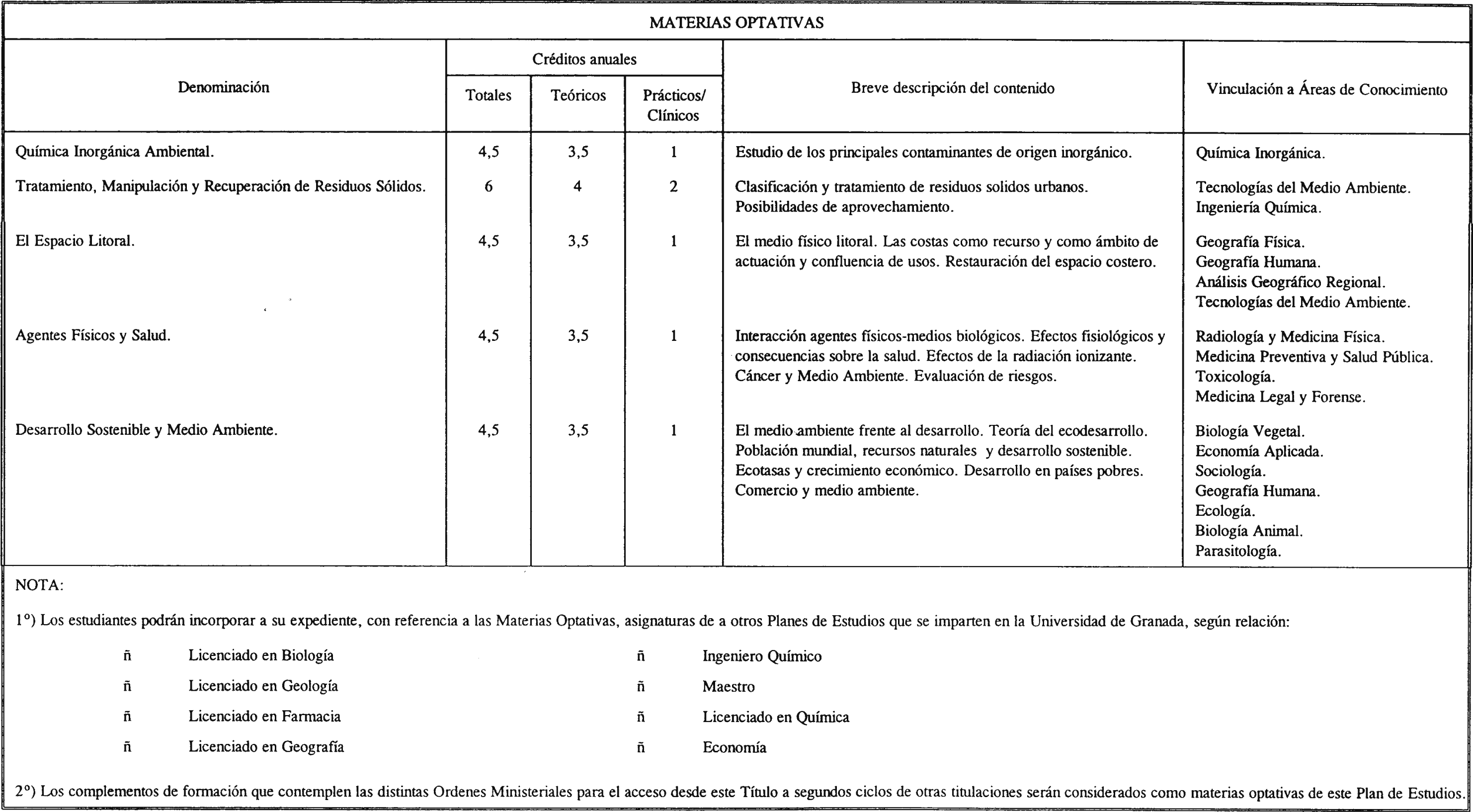 Imagen: /datos/imagenes/disp/2001/33/02698_7397028_image9.png