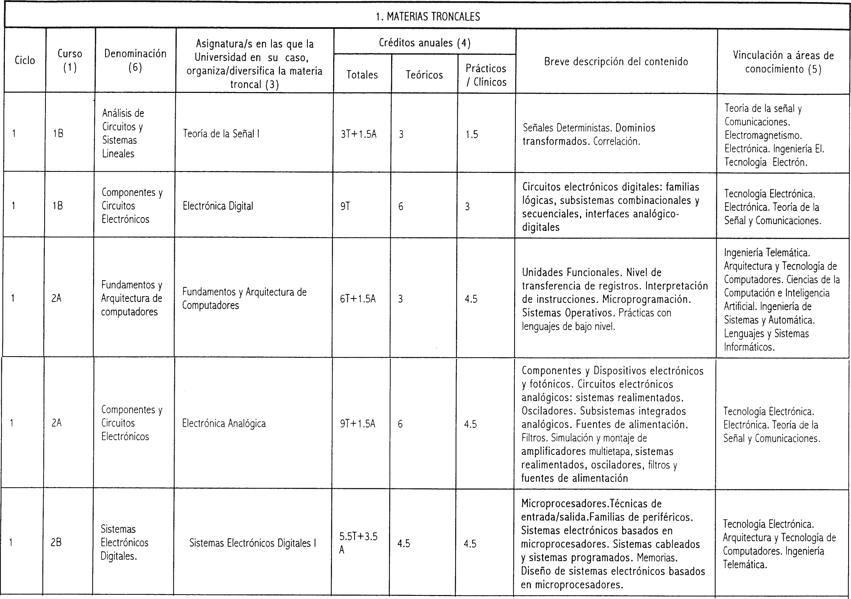 Imagen: /datos/imagenes/disp/2001/33/02699_7397114_image2.png