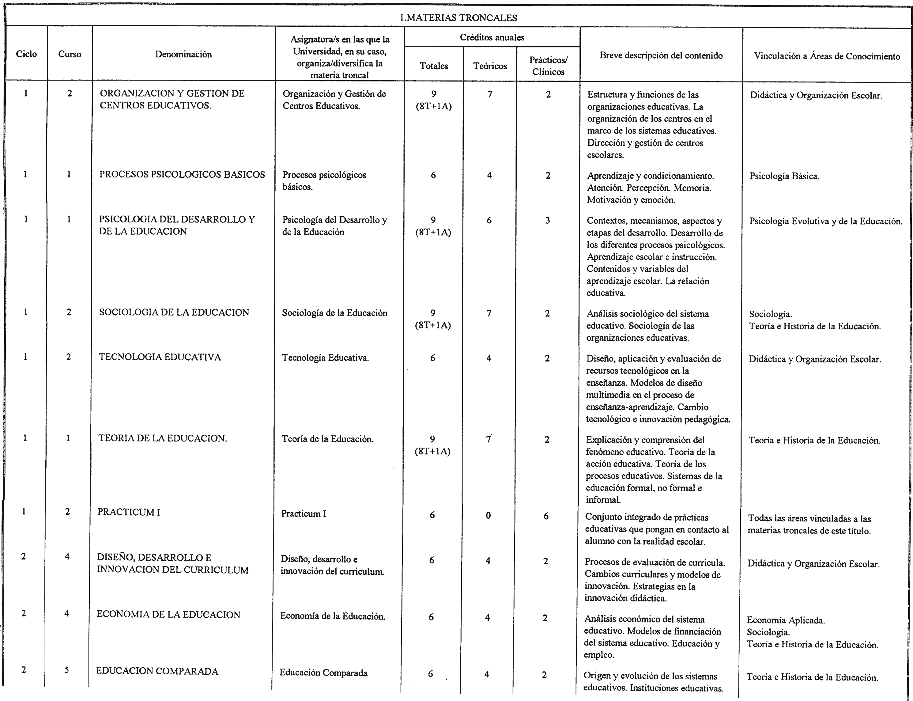 Imagen: /datos/imagenes/disp/2001/36/02965_7396343_image2.png