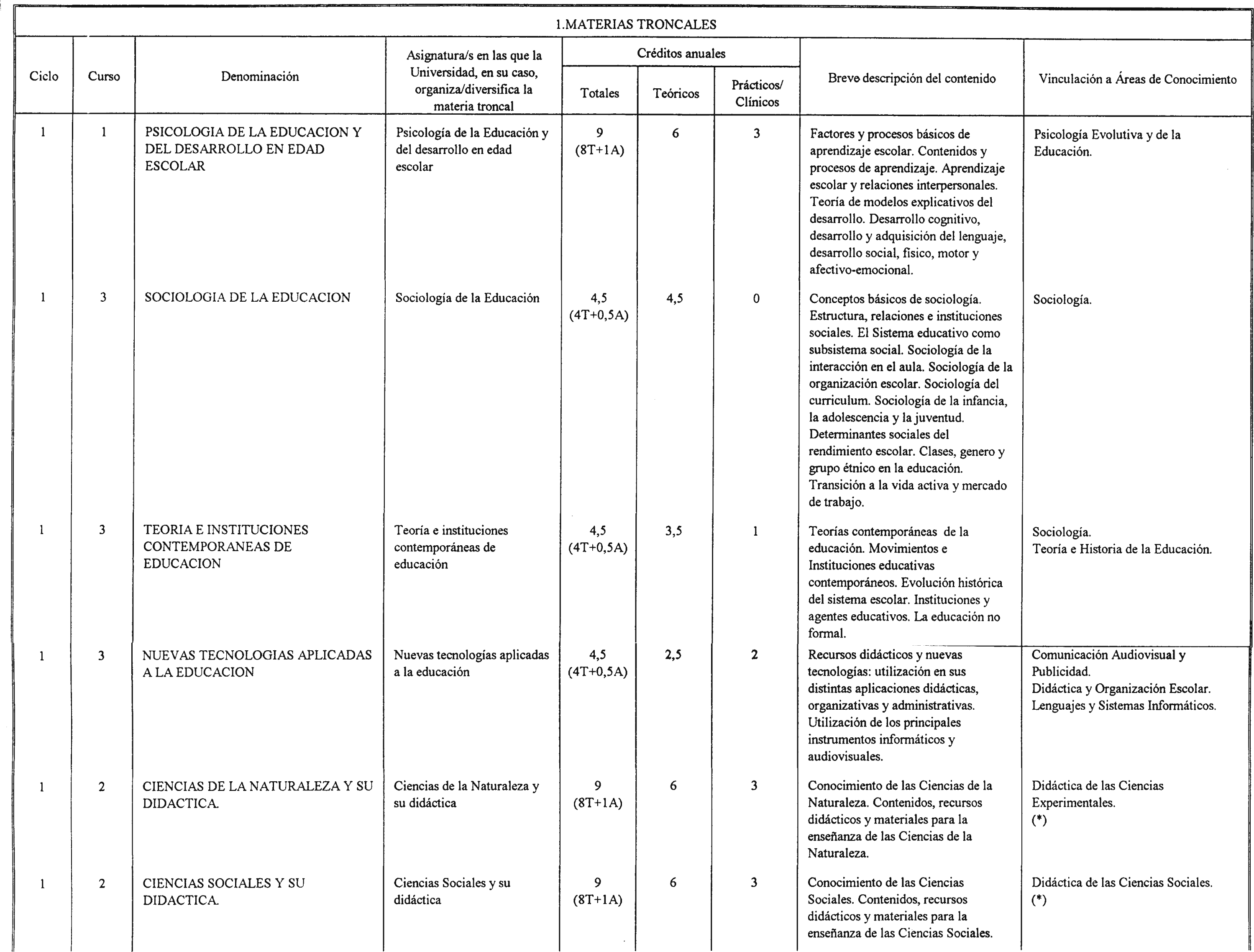 Imagen: /datos/imagenes/disp/2001/39/03120_7395609_image2.png