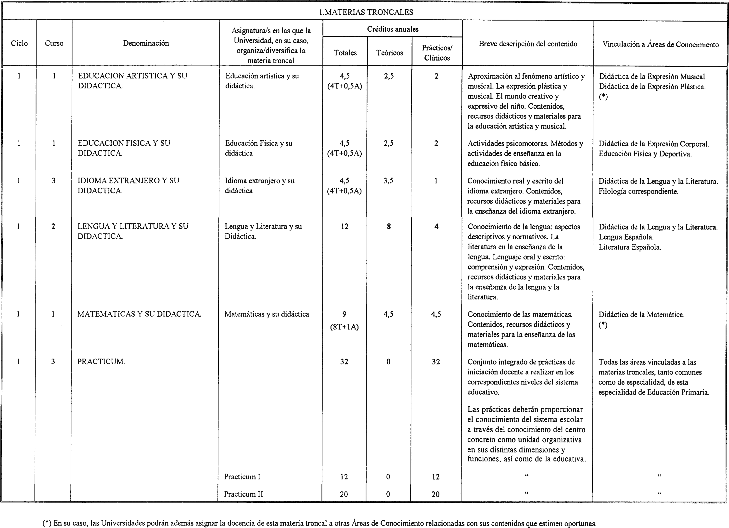 Imagen: /datos/imagenes/disp/2001/39/03120_7395609_image3.png