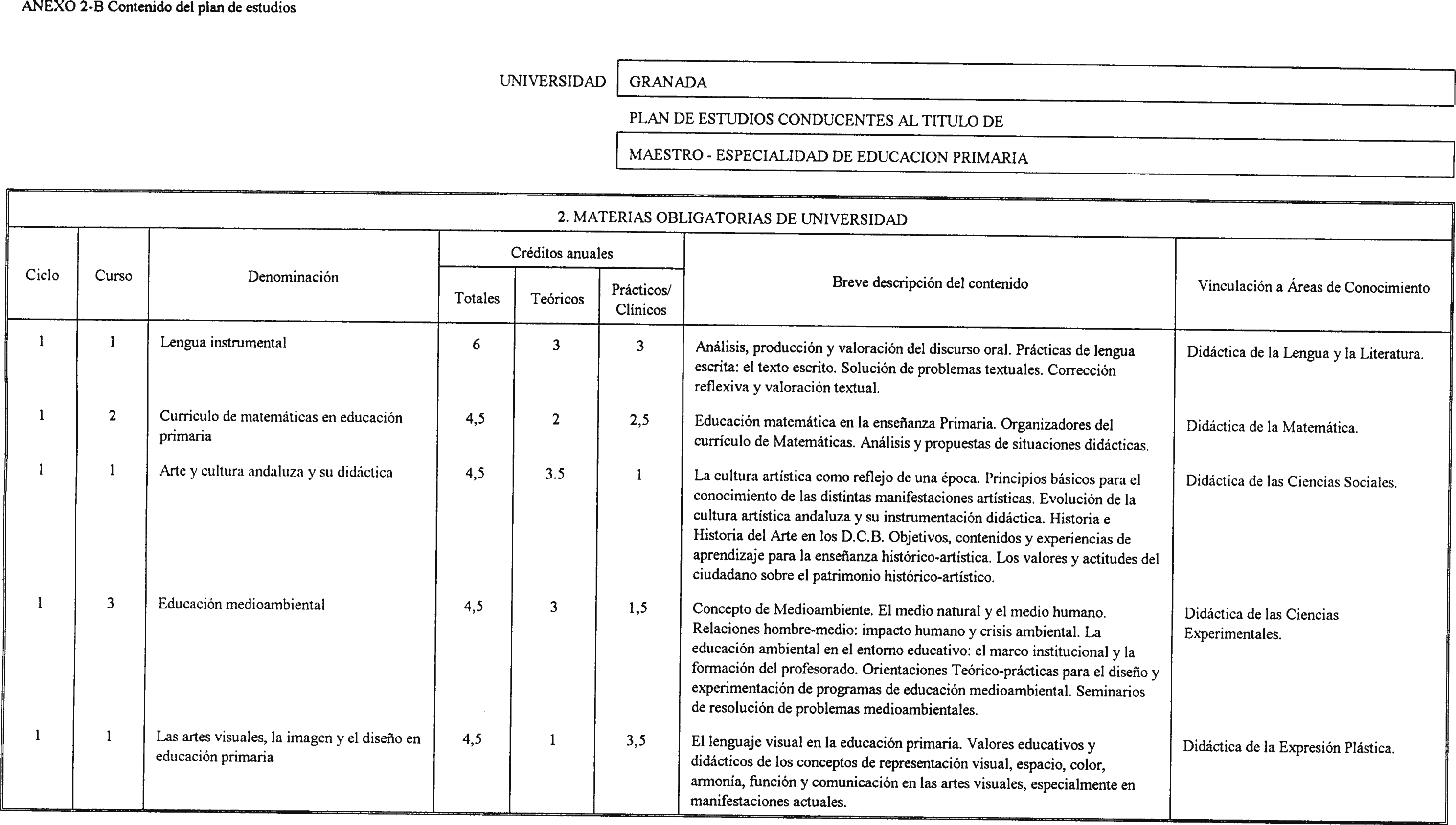 Imagen: /datos/imagenes/disp/2001/39/03120_7395609_image4.png