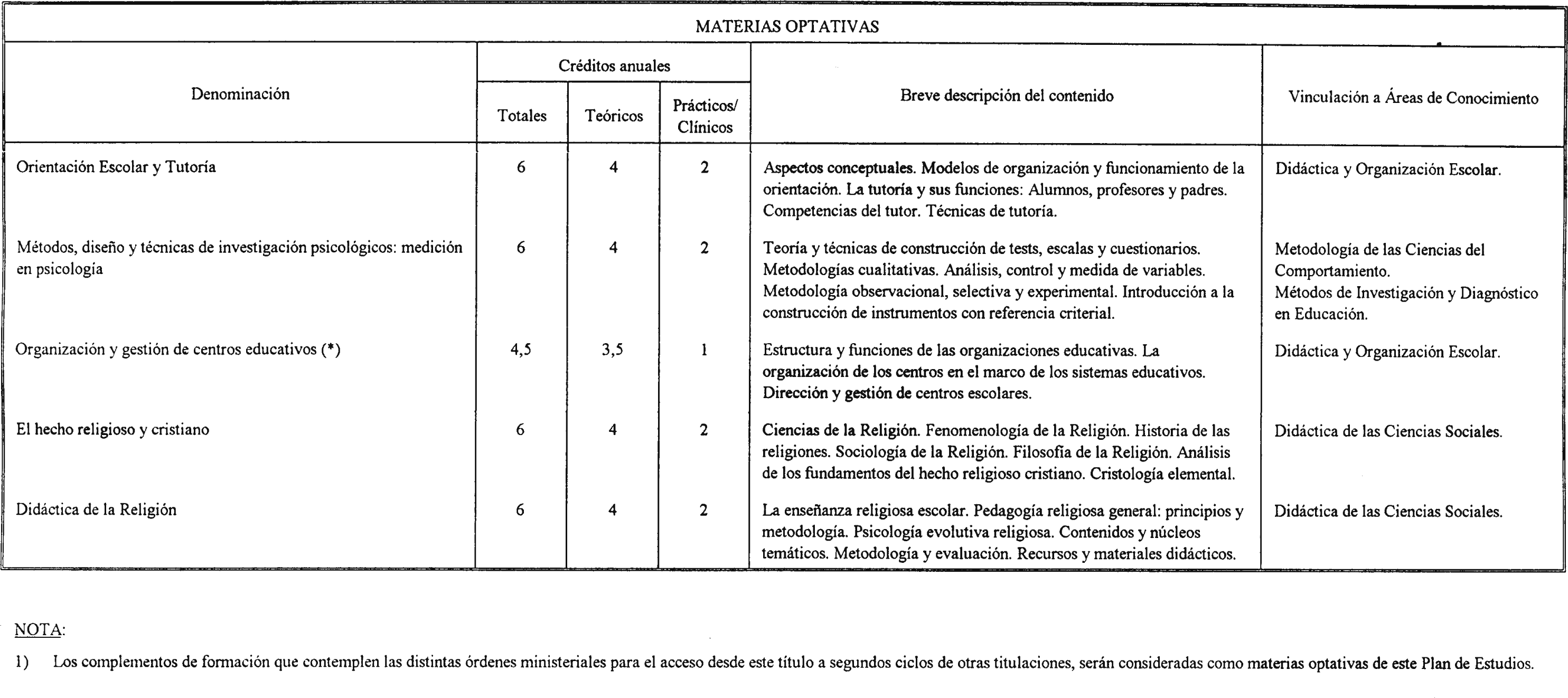 Imagen: /datos/imagenes/disp/2001/39/03120_7395609_image6.png