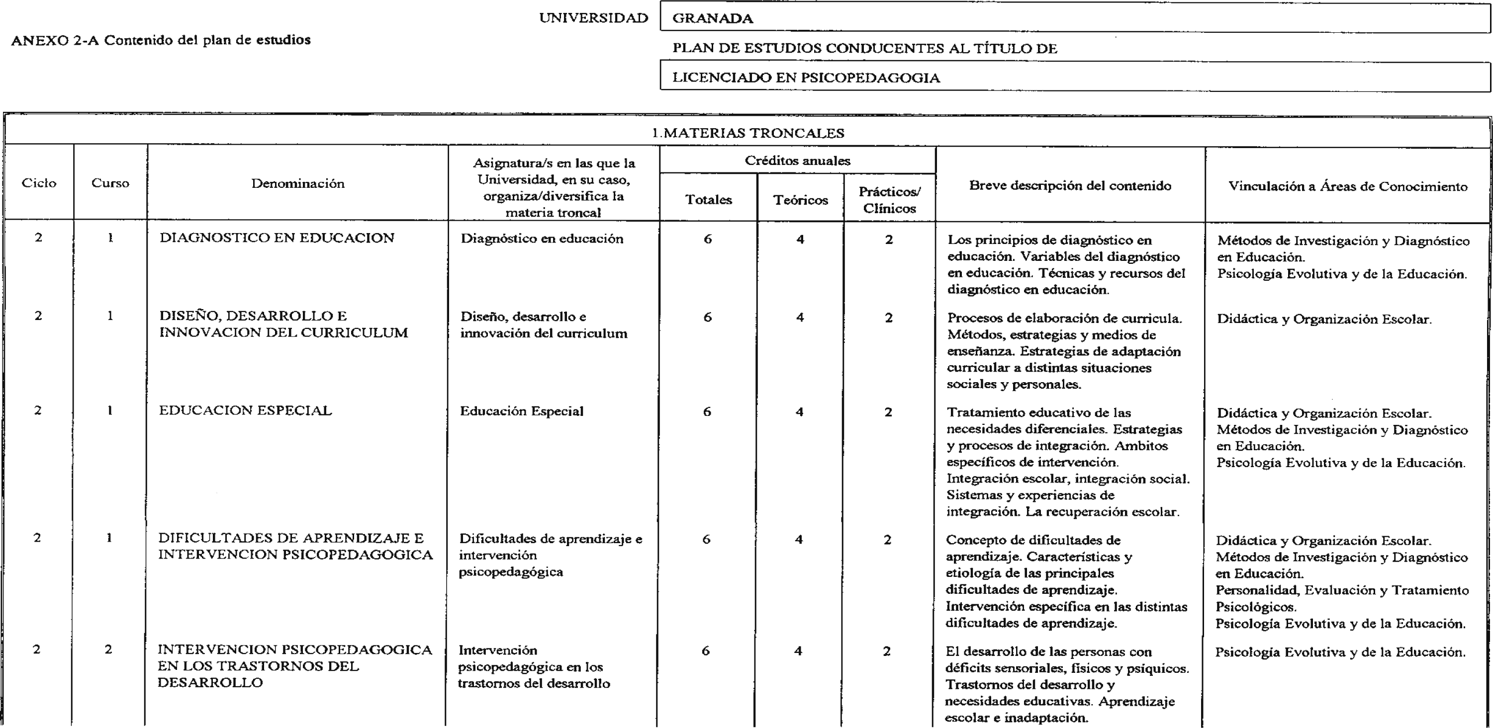 Imagen: /datos/imagenes/disp/2001/39/03123_7397990_image1.png