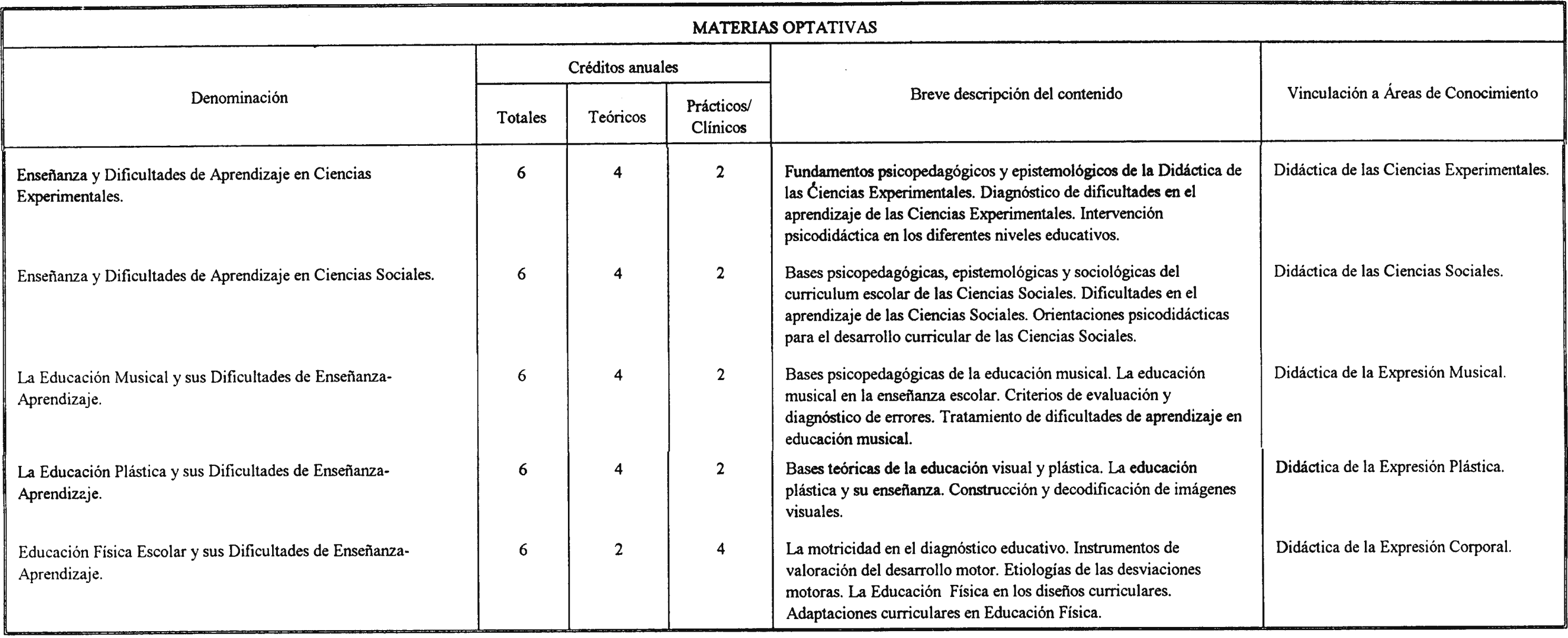 Imagen: /datos/imagenes/disp/2001/39/03123_7397990_image5.png