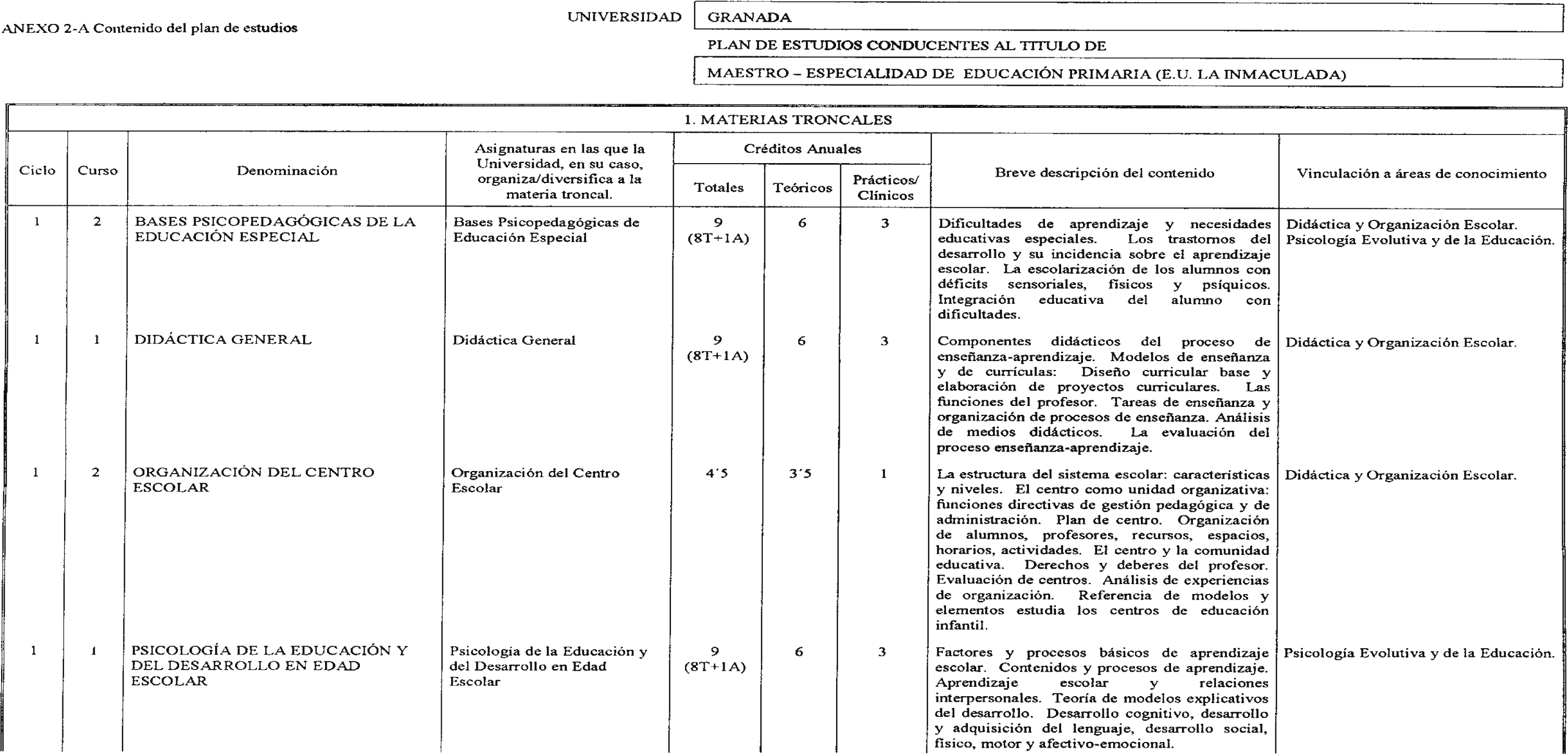 Imagen: /datos/imagenes/disp/2001/44/03490_7391094_image1.png