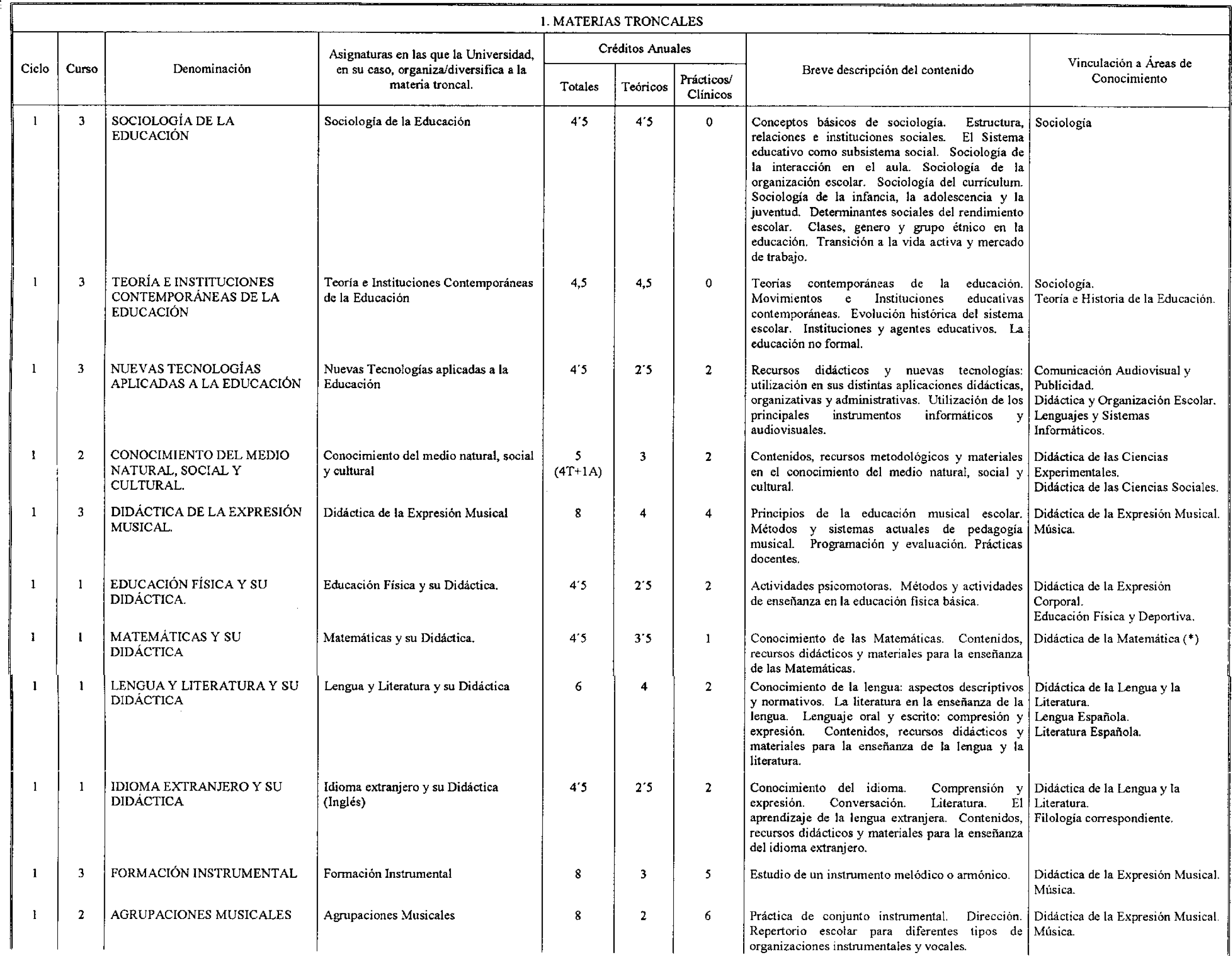 Imagen: /datos/imagenes/disp/2001/45/03560_7390673_image2.png