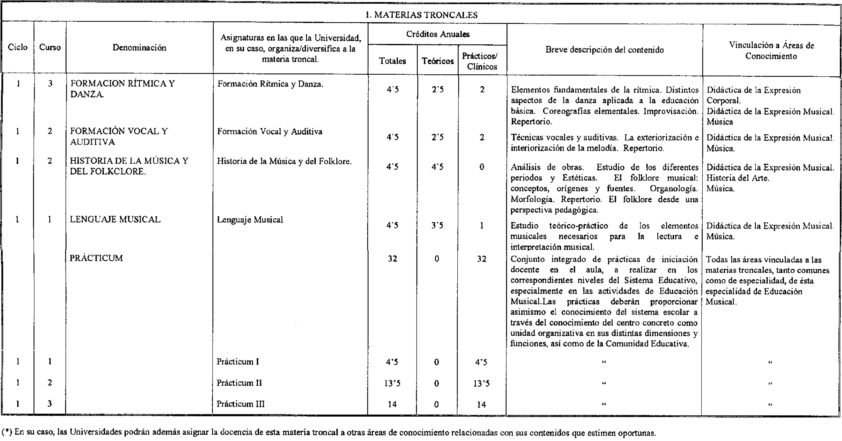 Imagen: /datos/imagenes/disp/2001/45/03560_7390673_image3.png