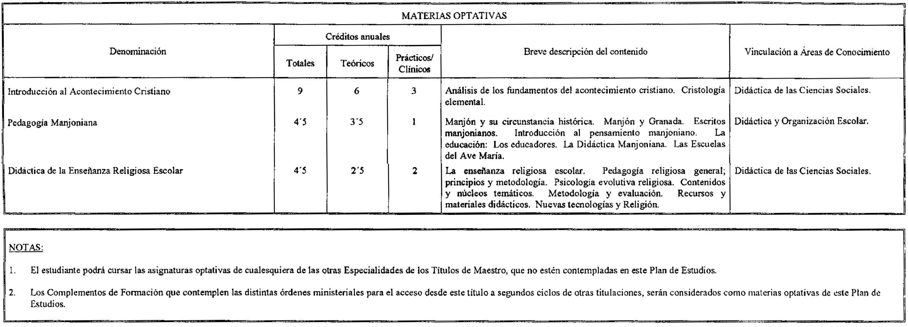 Imagen: /datos/imagenes/disp/2001/45/03560_7390673_image5.png