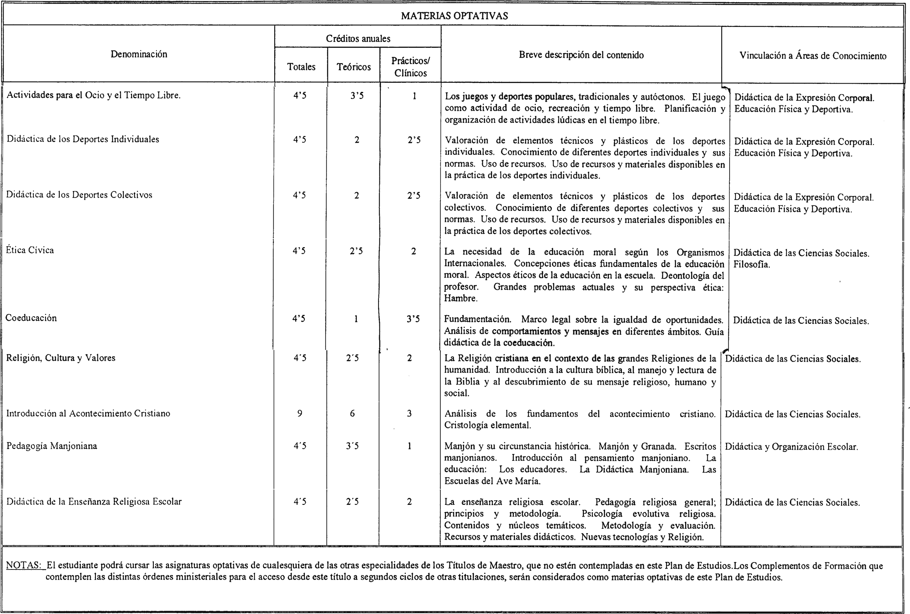 Imagen: /datos/imagenes/disp/2001/45/03562_7390758_image5.png