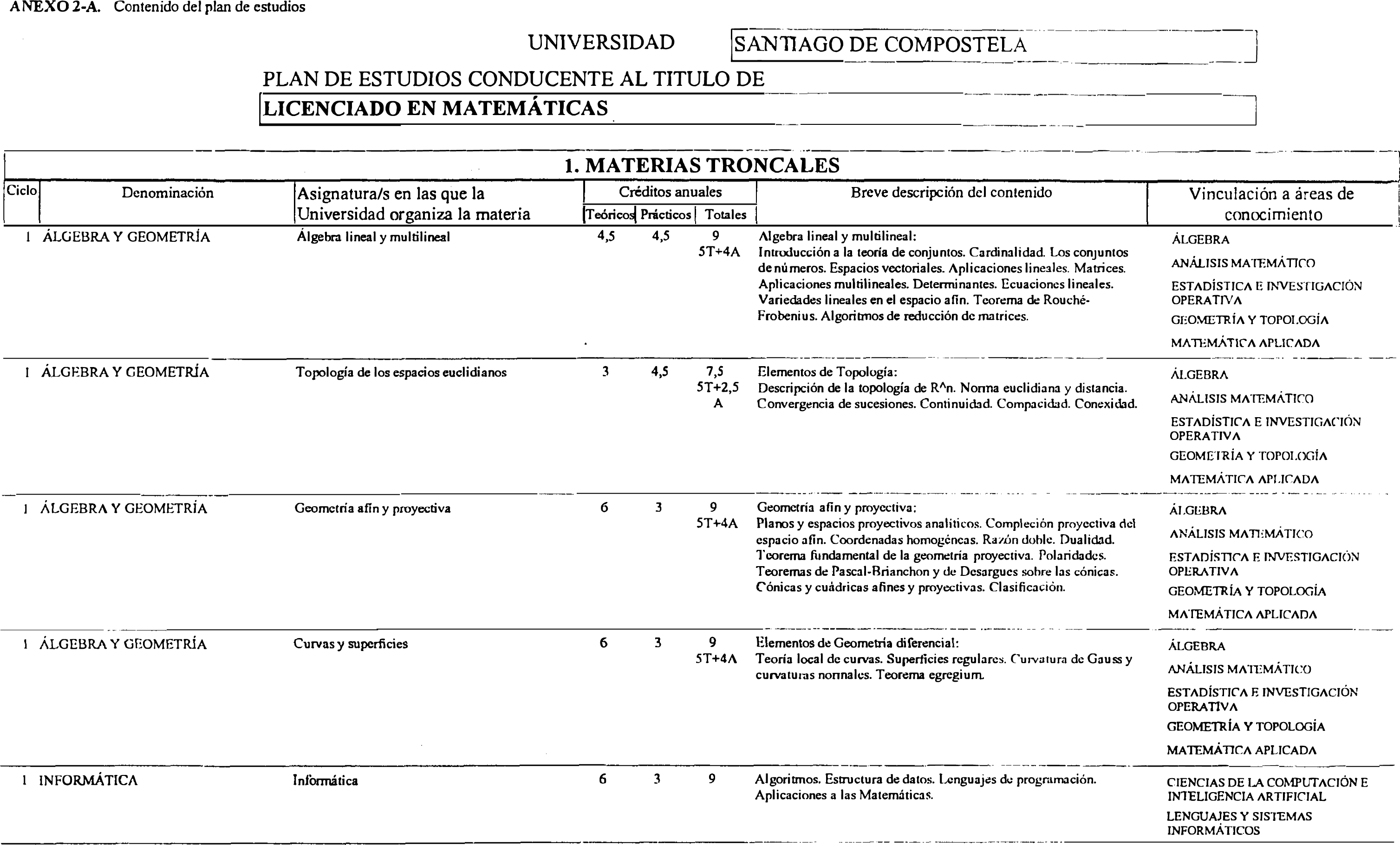 Imagen: /datos/imagenes/disp/2001/65/05294_7384435_image1.png