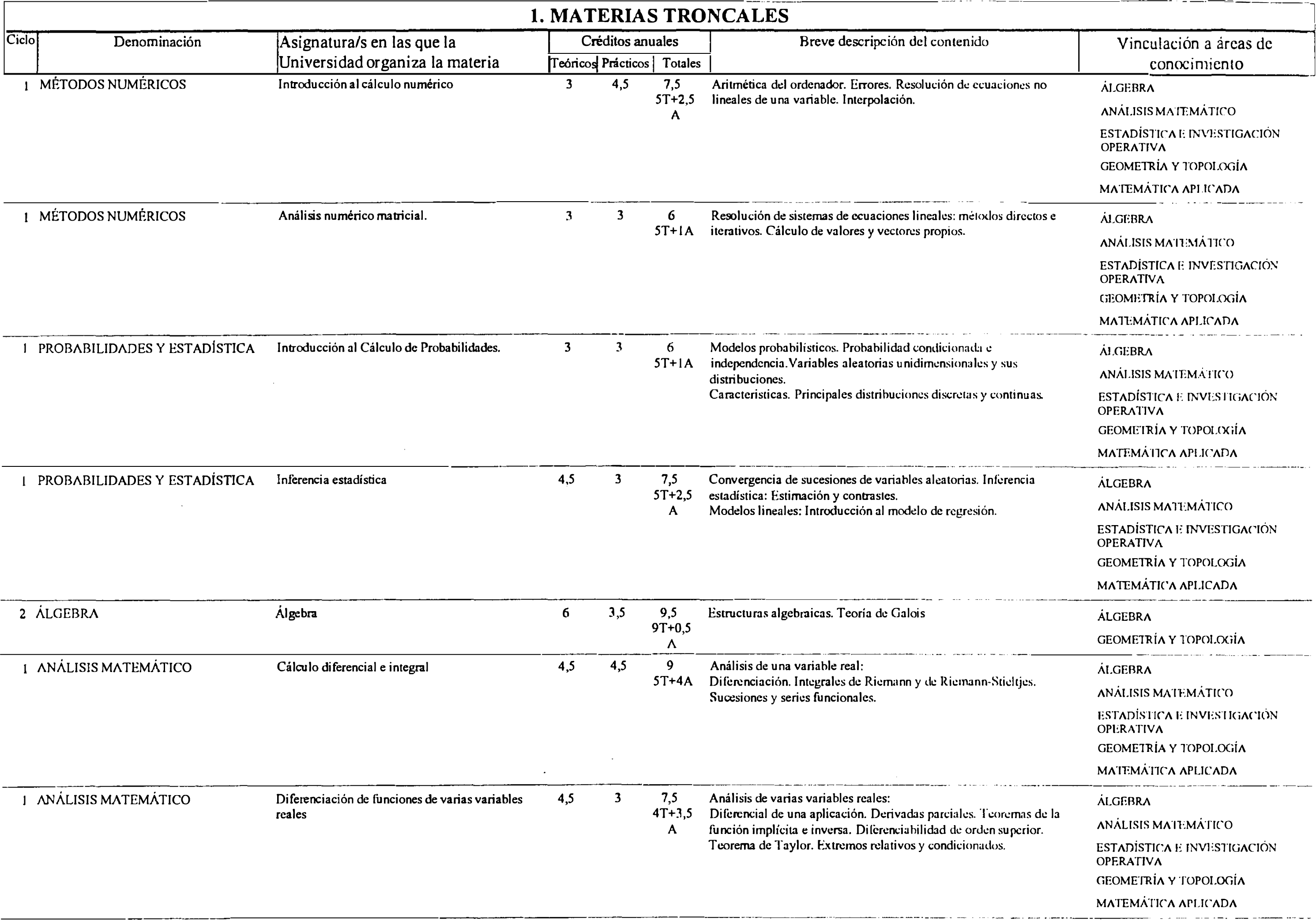 Imagen: /datos/imagenes/disp/2001/65/05294_7384435_image2.png