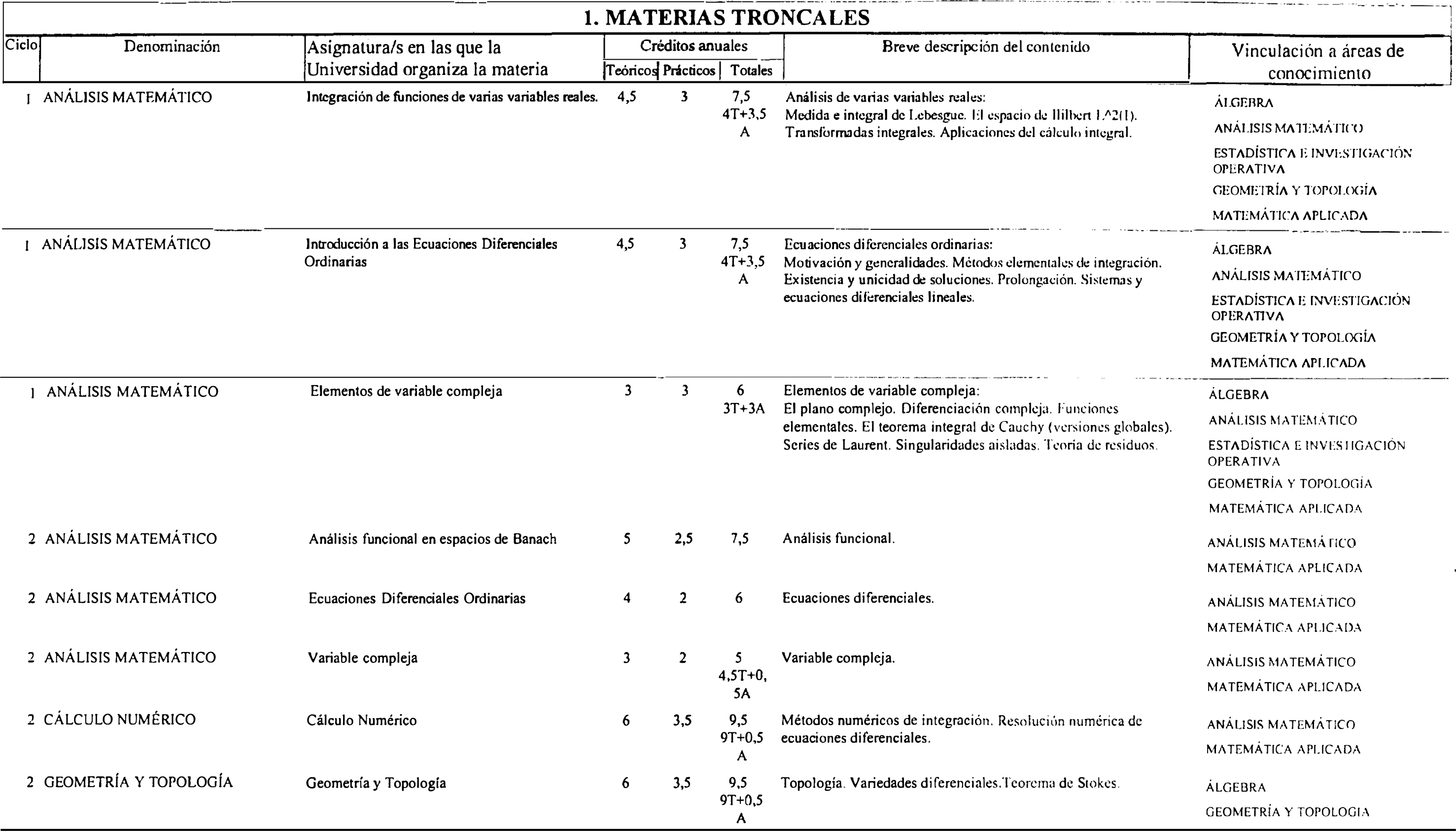 Imagen: /datos/imagenes/disp/2001/65/05294_7384435_image3.png