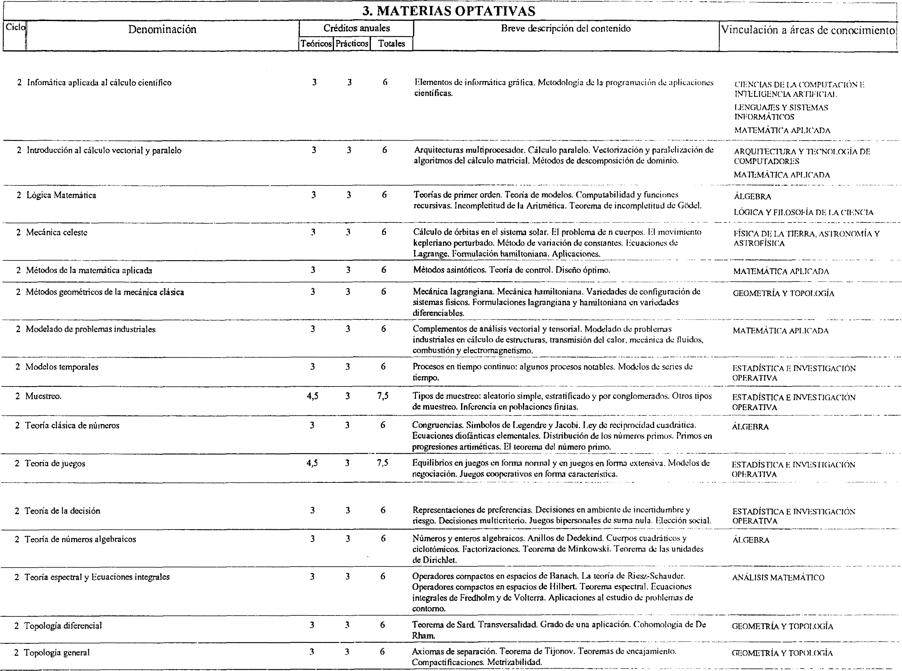 Imagen: /datos/imagenes/disp/2001/65/05294_7384435_image7.png