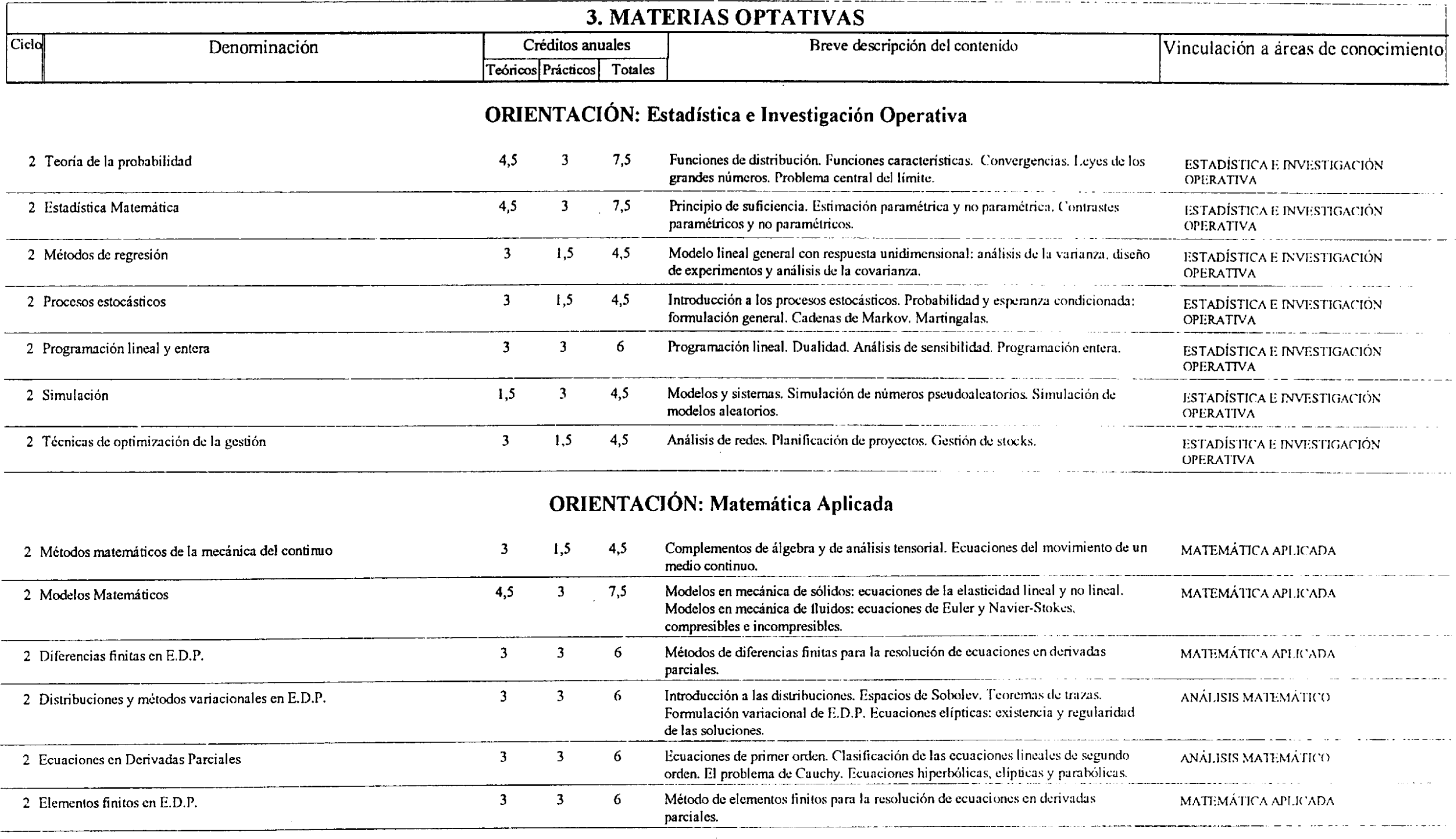 Imagen: /datos/imagenes/disp/2001/65/05294_7384435_image8.png