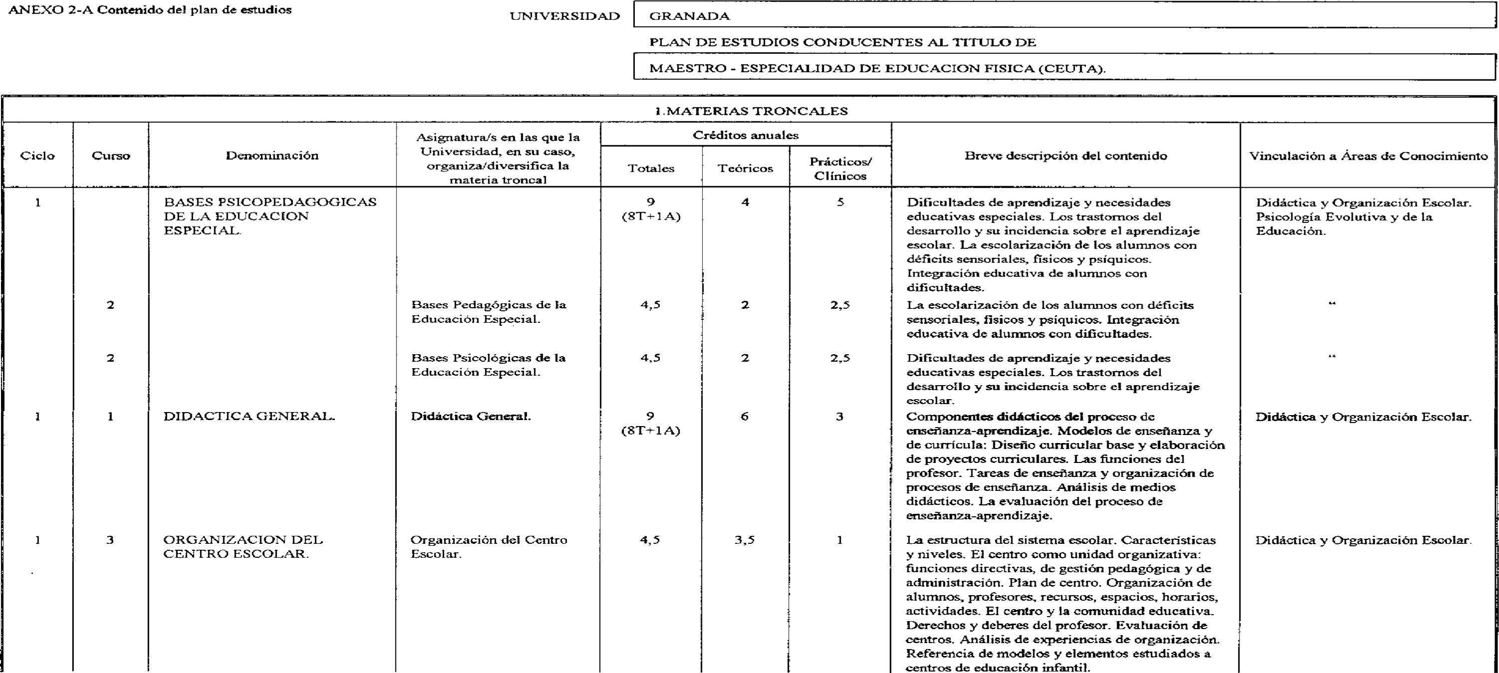 Imagen: /datos/imagenes/disp/2001/77/06337_7381201_image1.png