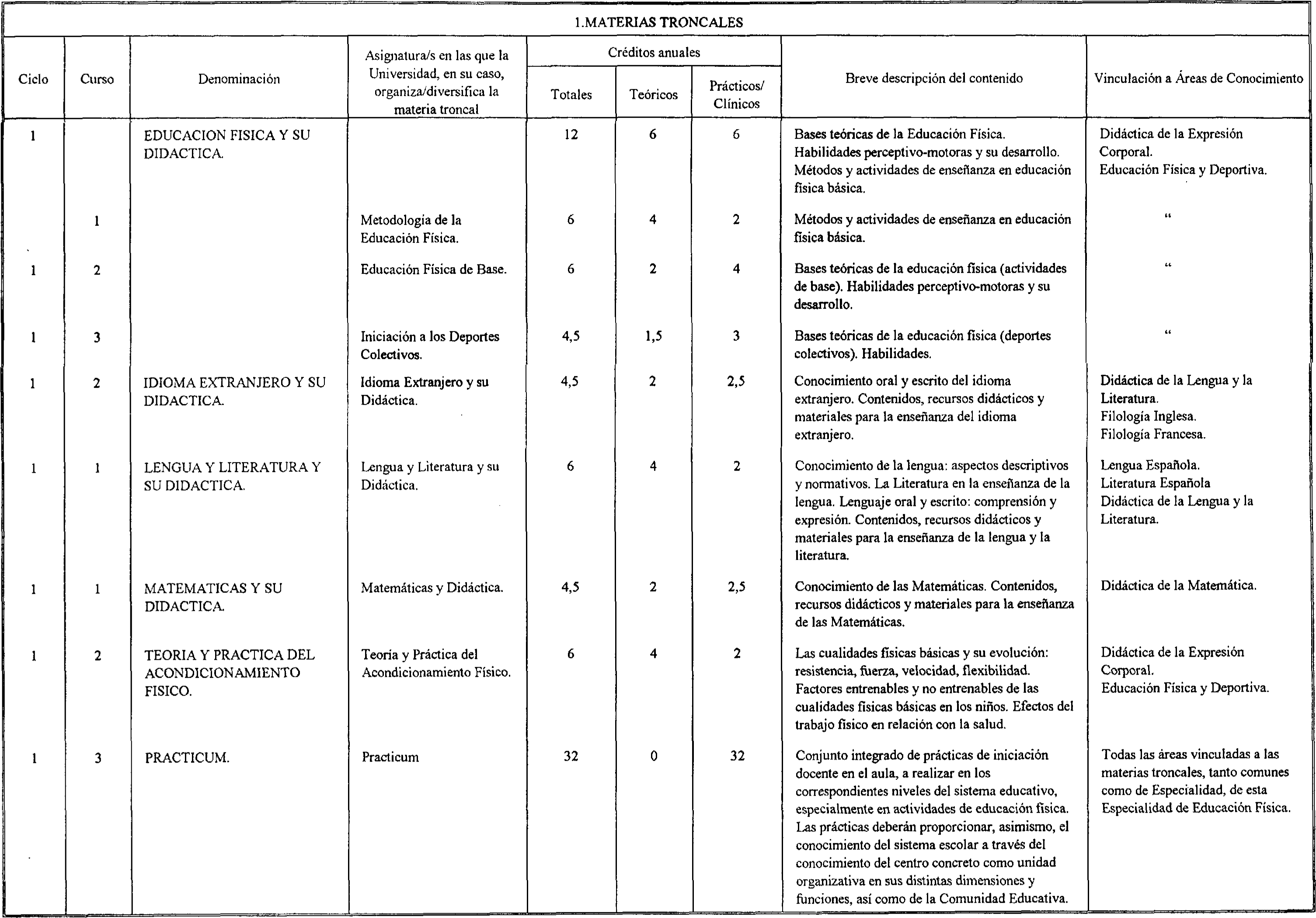 Imagen: /datos/imagenes/disp/2001/77/06337_7381201_image3.png