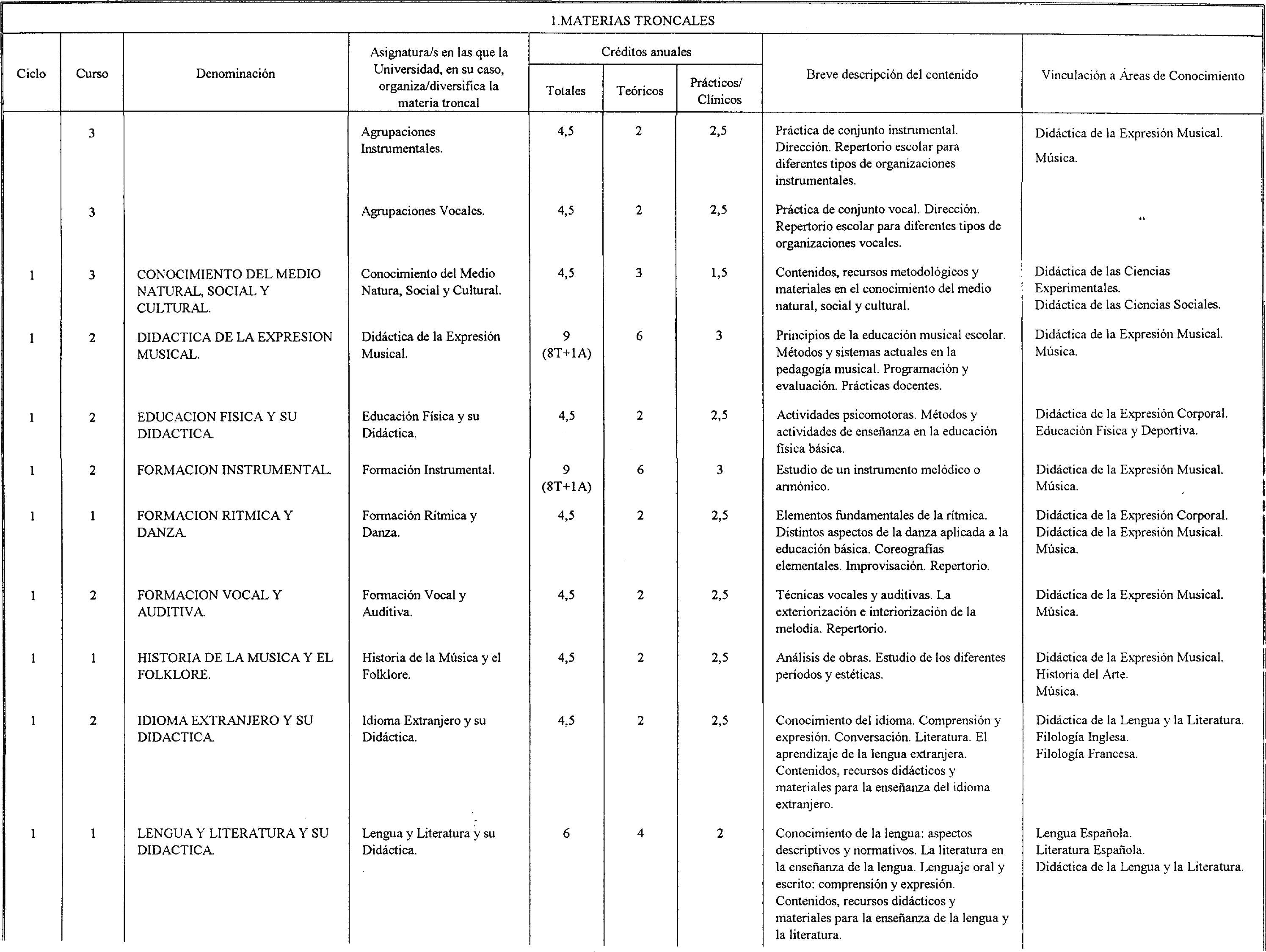 Imagen: /datos/imagenes/disp/2001/78/06392_7380133_image3.png