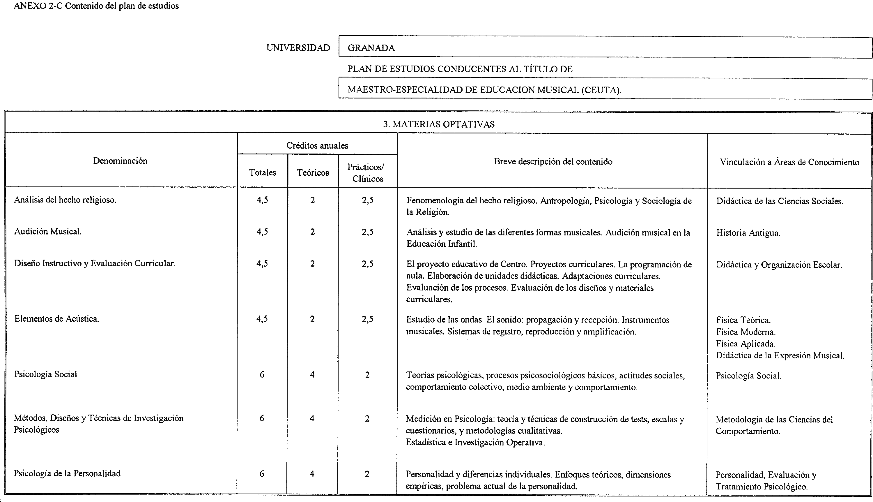 Imagen: /datos/imagenes/disp/2001/78/06392_7380133_image5.png