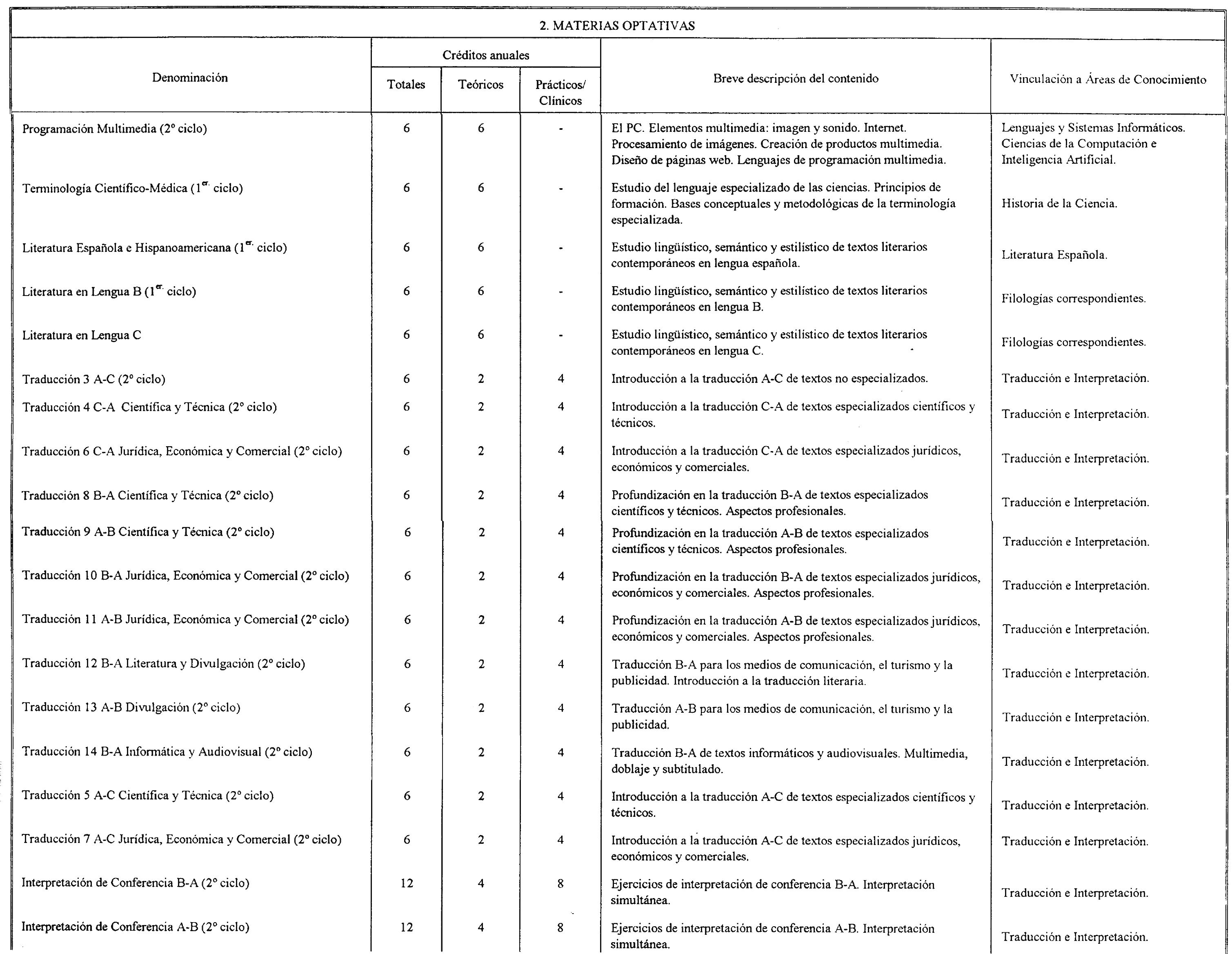 Imagen: /datos/imagenes/disp/2001/79/06453_7379965_image5.png