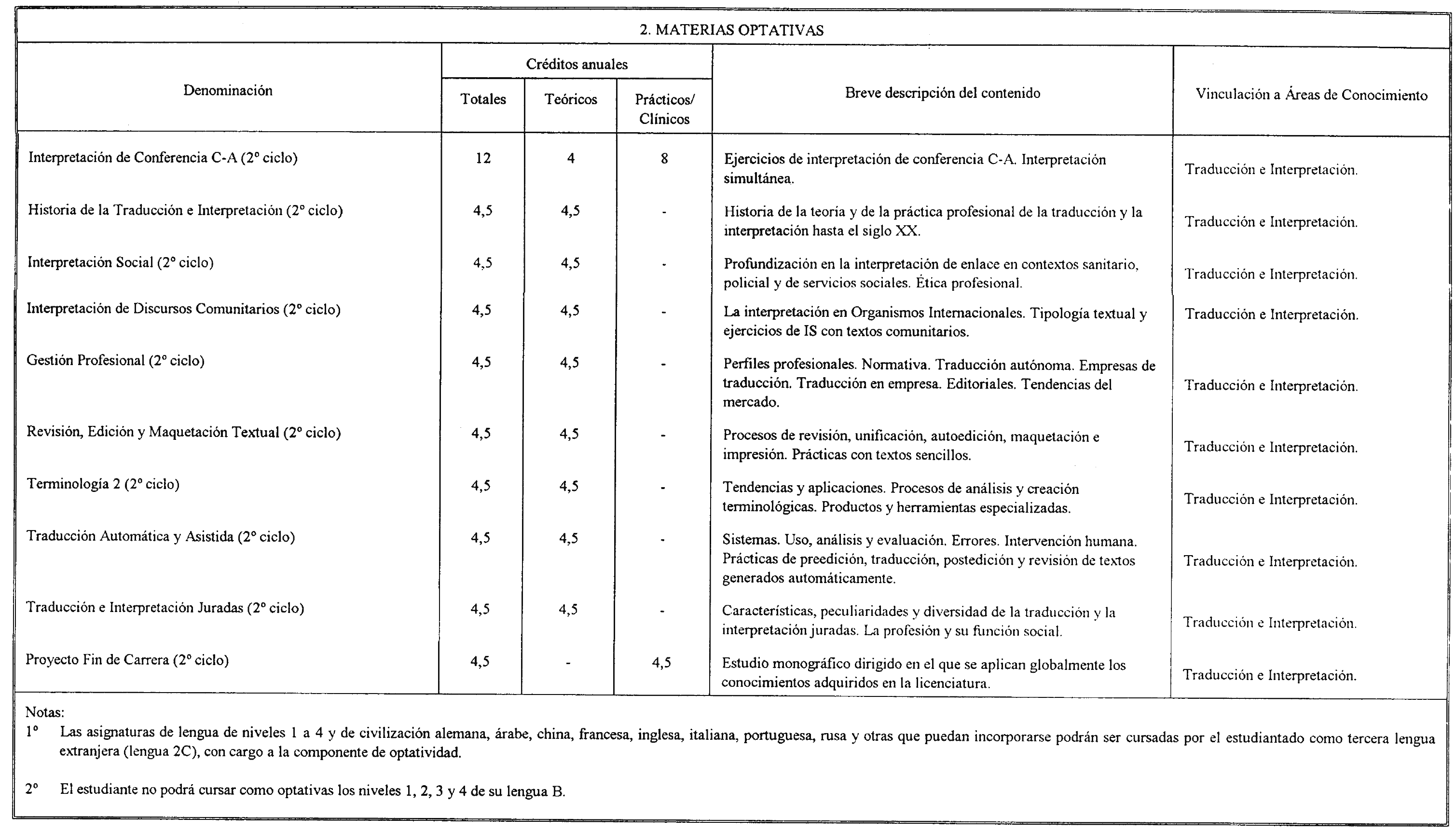 Imagen: /datos/imagenes/disp/2001/79/06453_7379965_image6.png