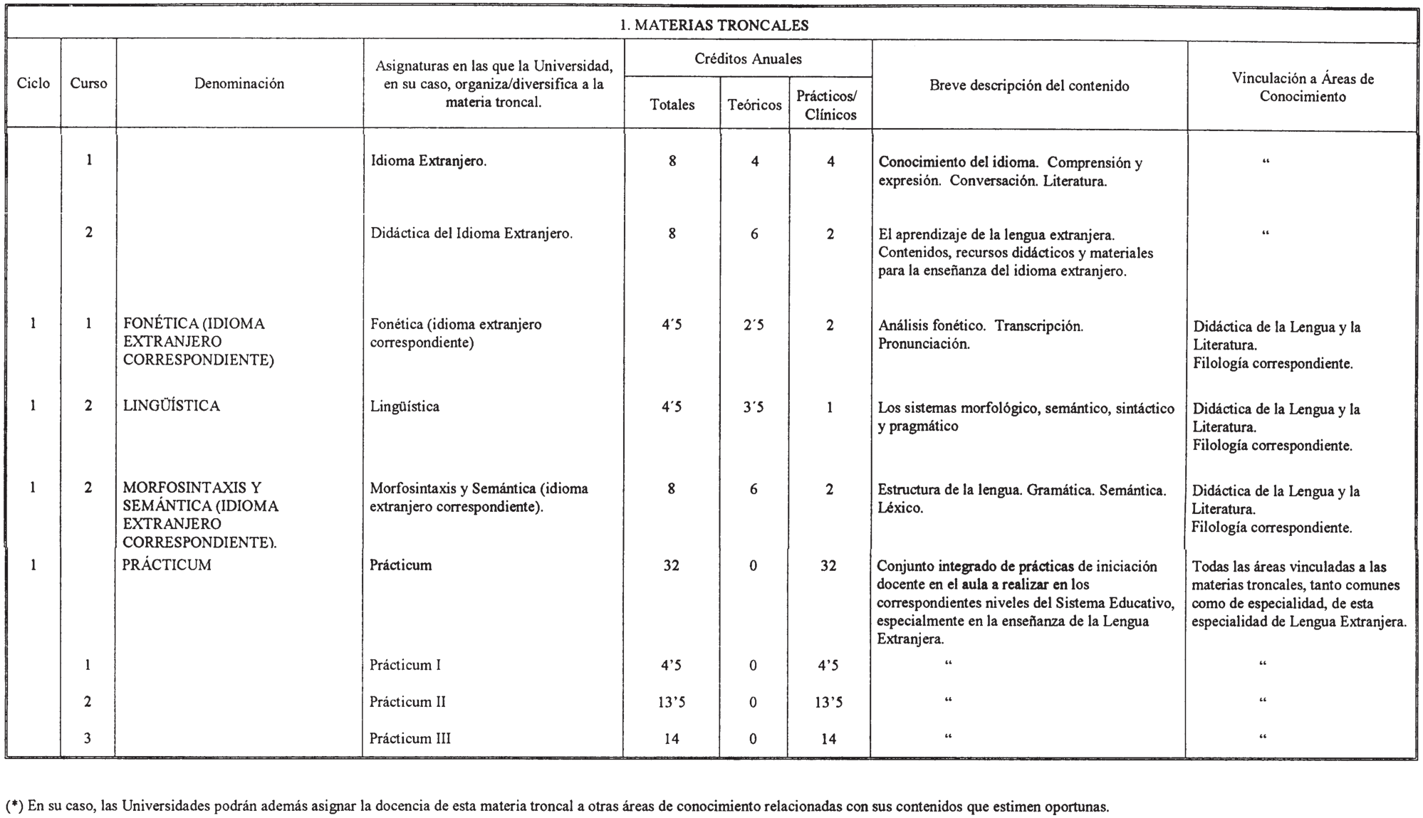 Imagen: /datos/imagenes/disp/2001/86/07107_7376806_image3.png