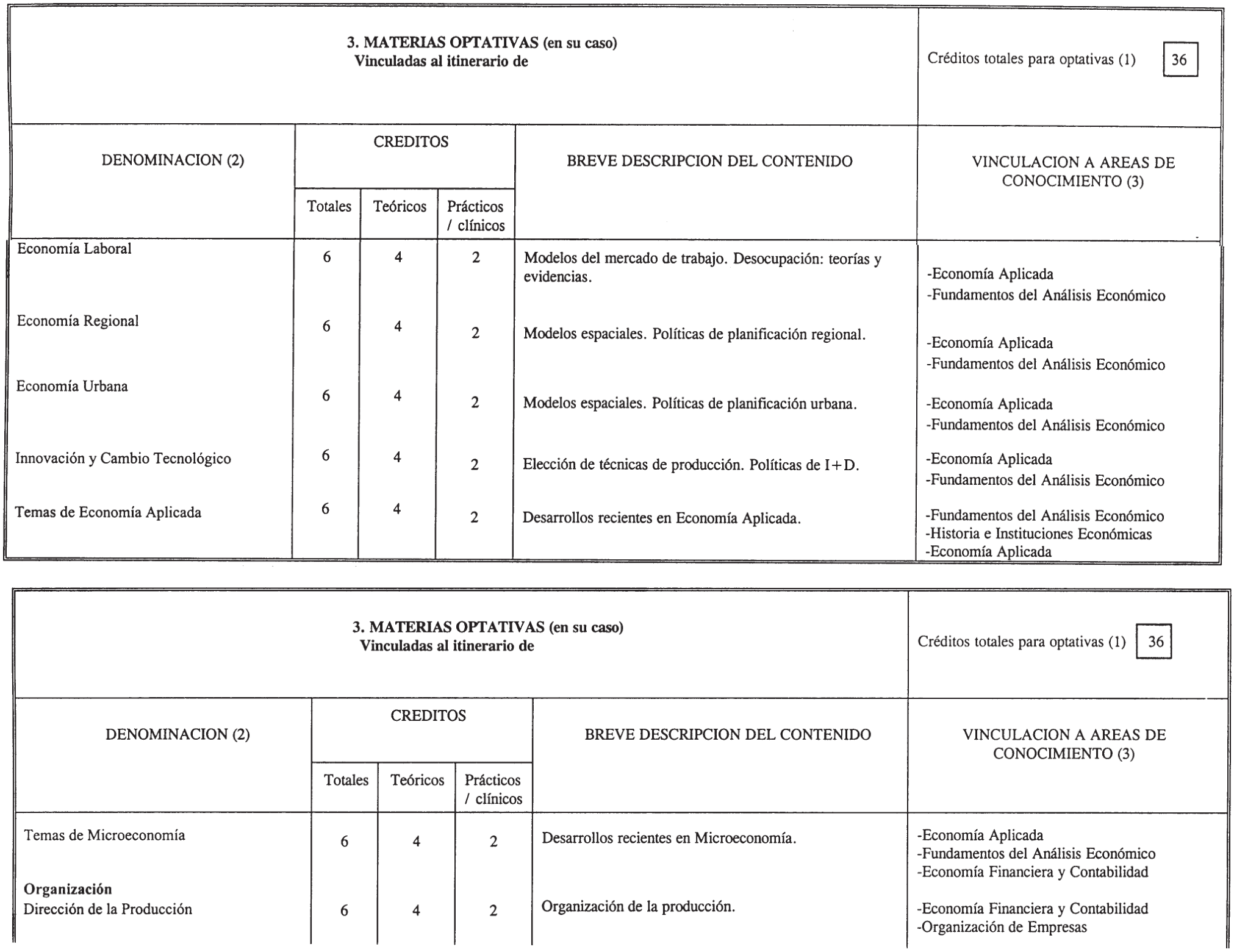 Imagen: /datos/imagenes/disp/2001/86/07111_7376816_image12.png