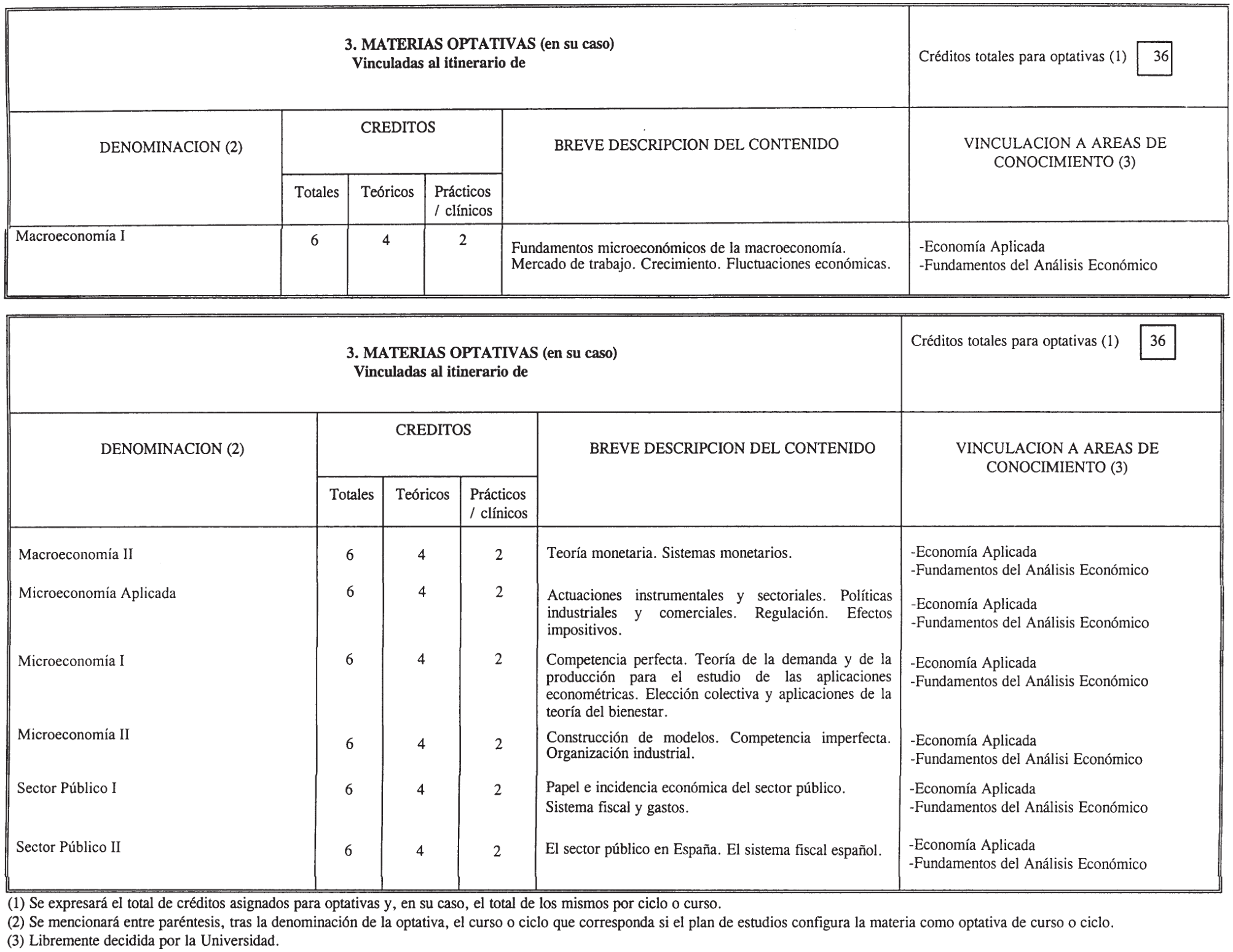 Imagen: /datos/imagenes/disp/2001/86/07111_7376816_image14.png