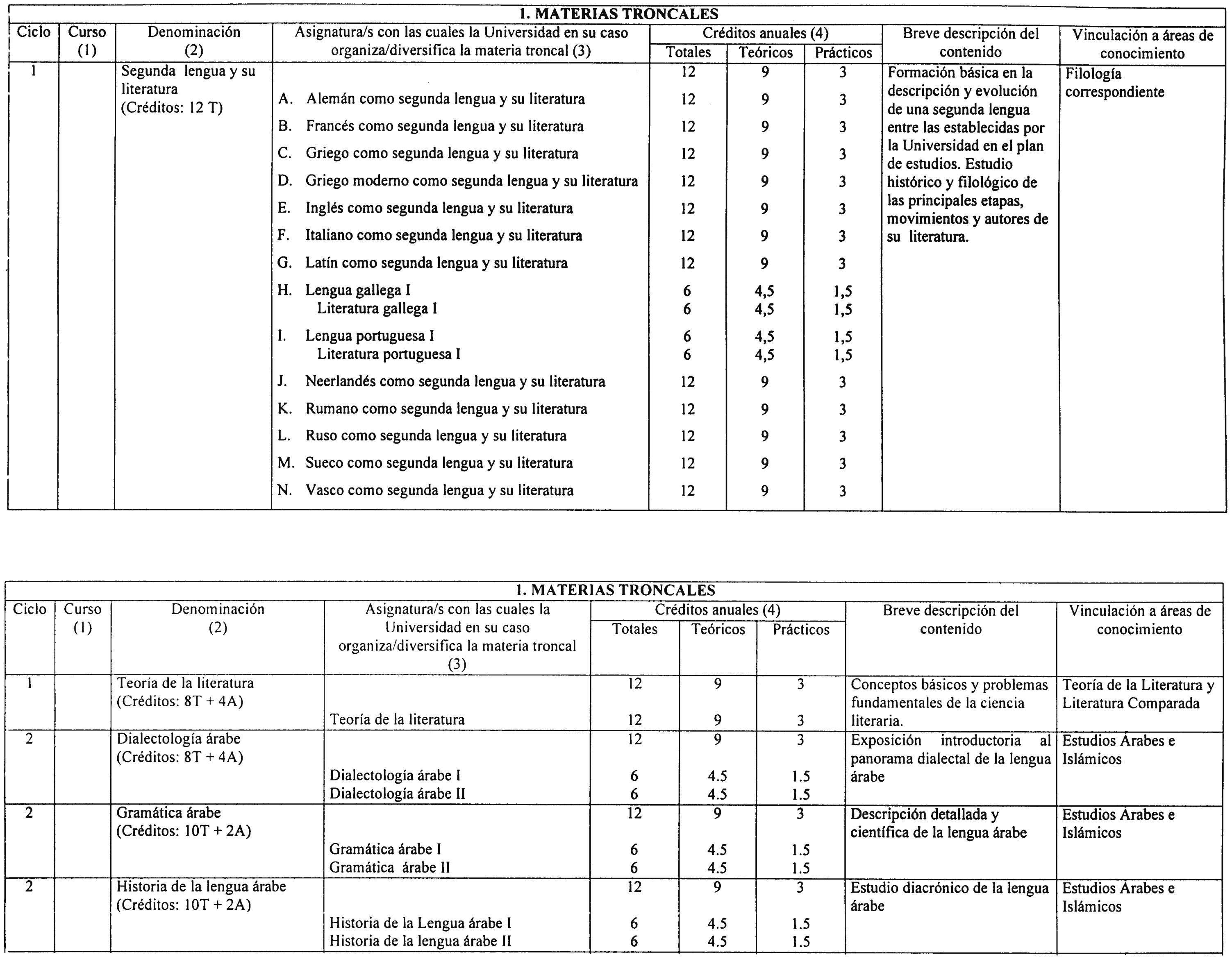 Imagen: /datos/imagenes/disp/2001/95/07786_7372316_image2.png