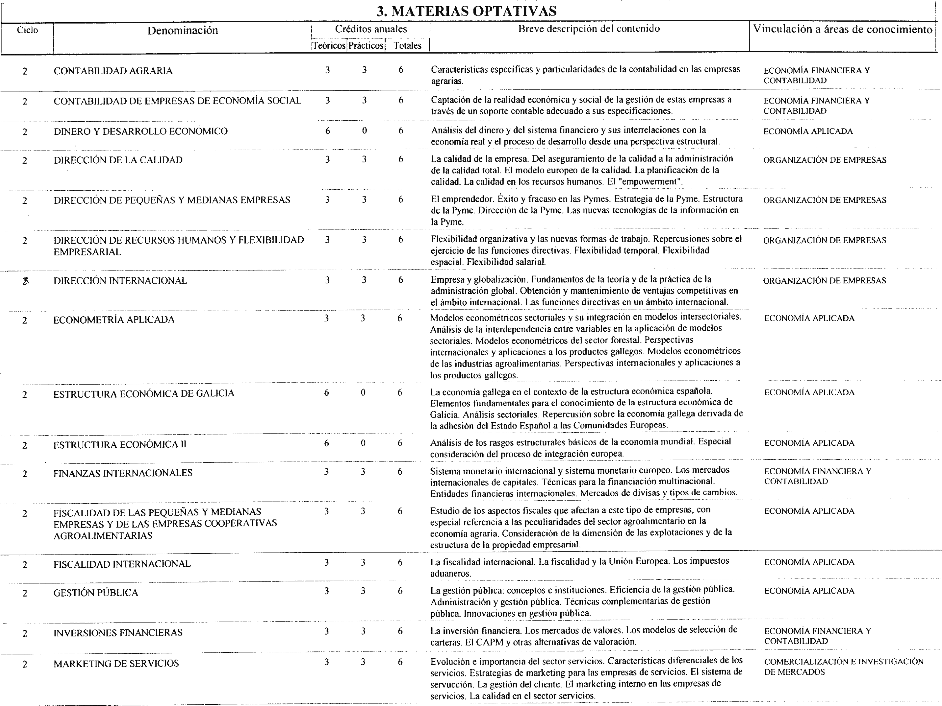 Imagen: /datos/imagenes/disp/2002/124/10095_7573421_image3.png