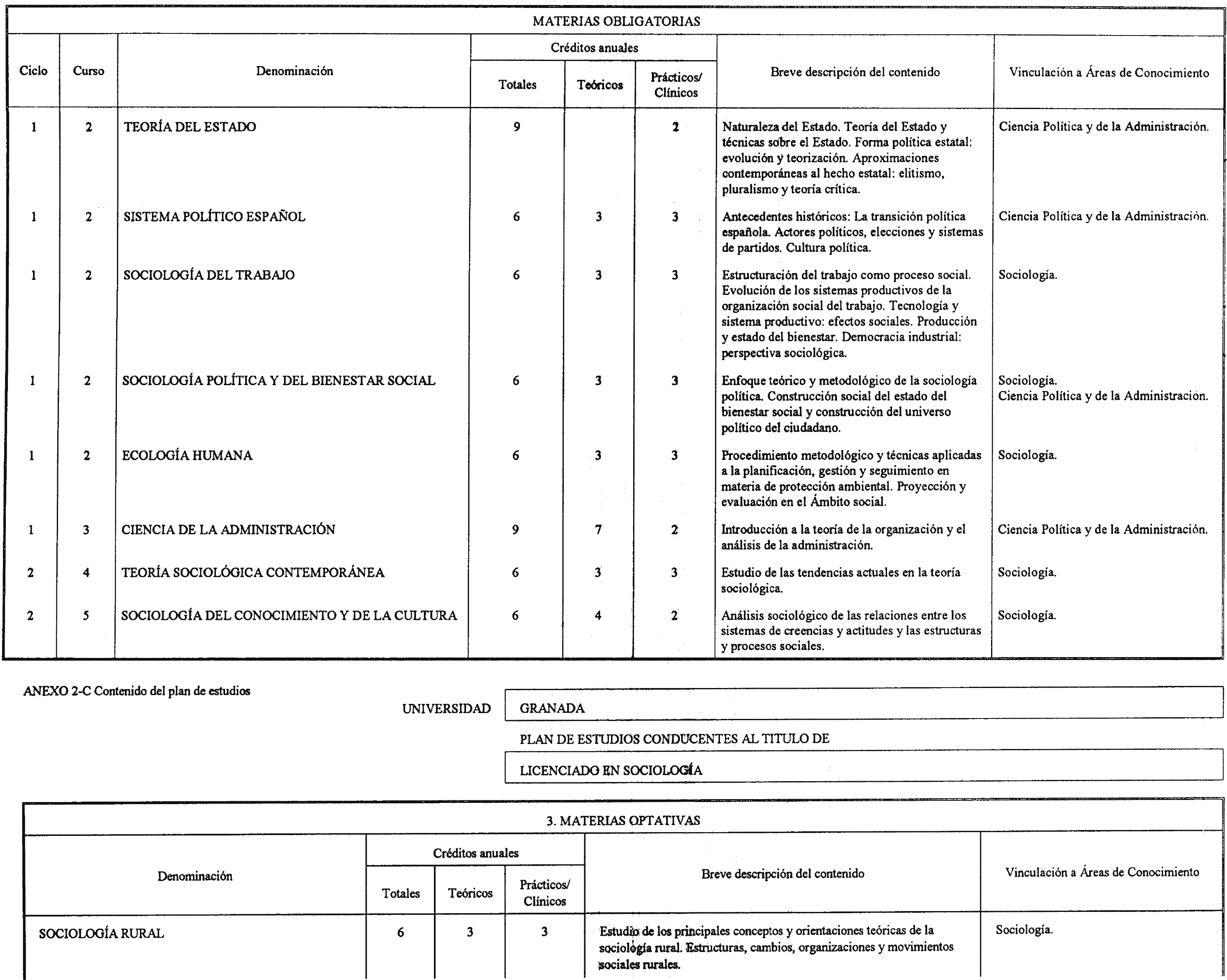 Imagen: /datos/imagenes/disp/2002/13/00898_7429642_image4.png