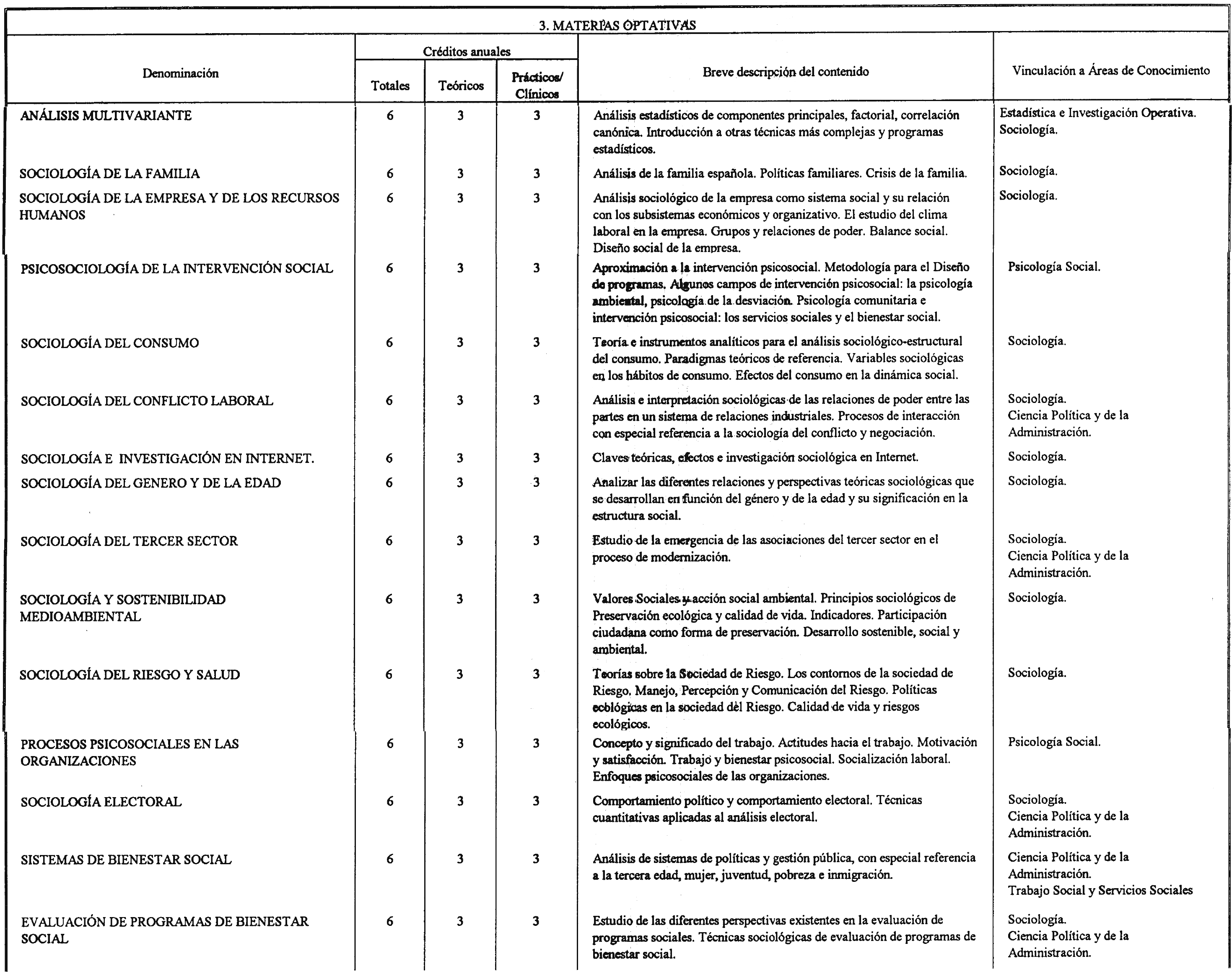 Imagen: /datos/imagenes/disp/2002/13/00898_7429642_image6.png