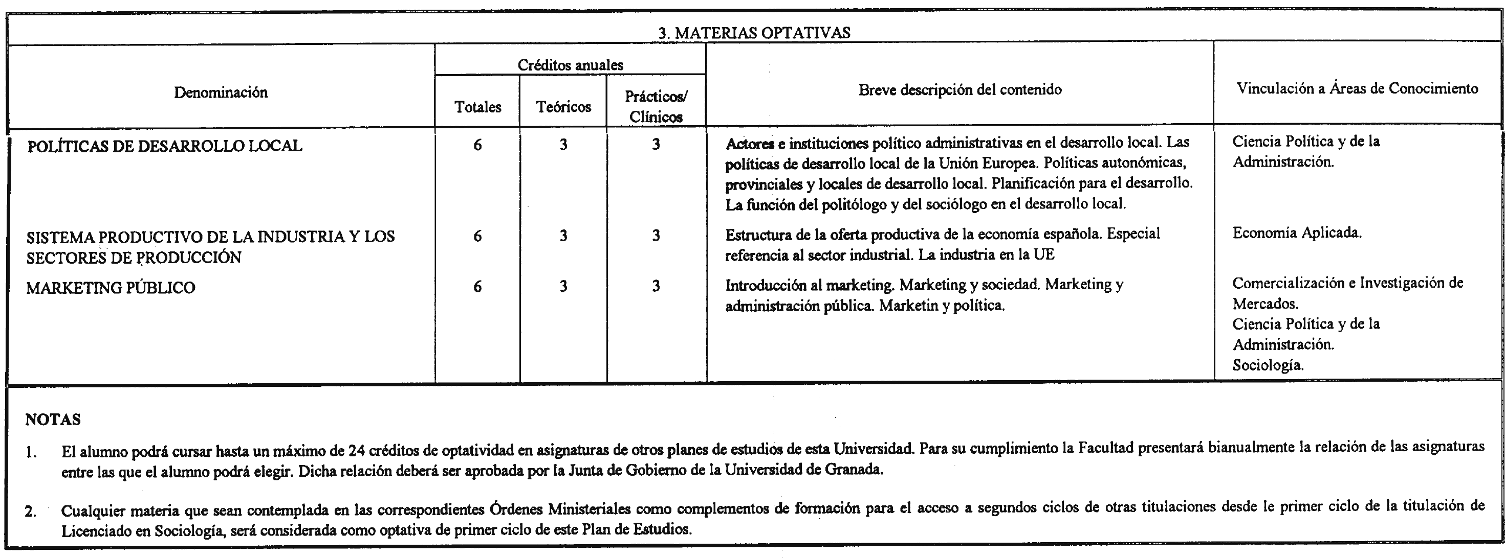 Imagen: /datos/imagenes/disp/2002/13/00898_7429642_image7.png