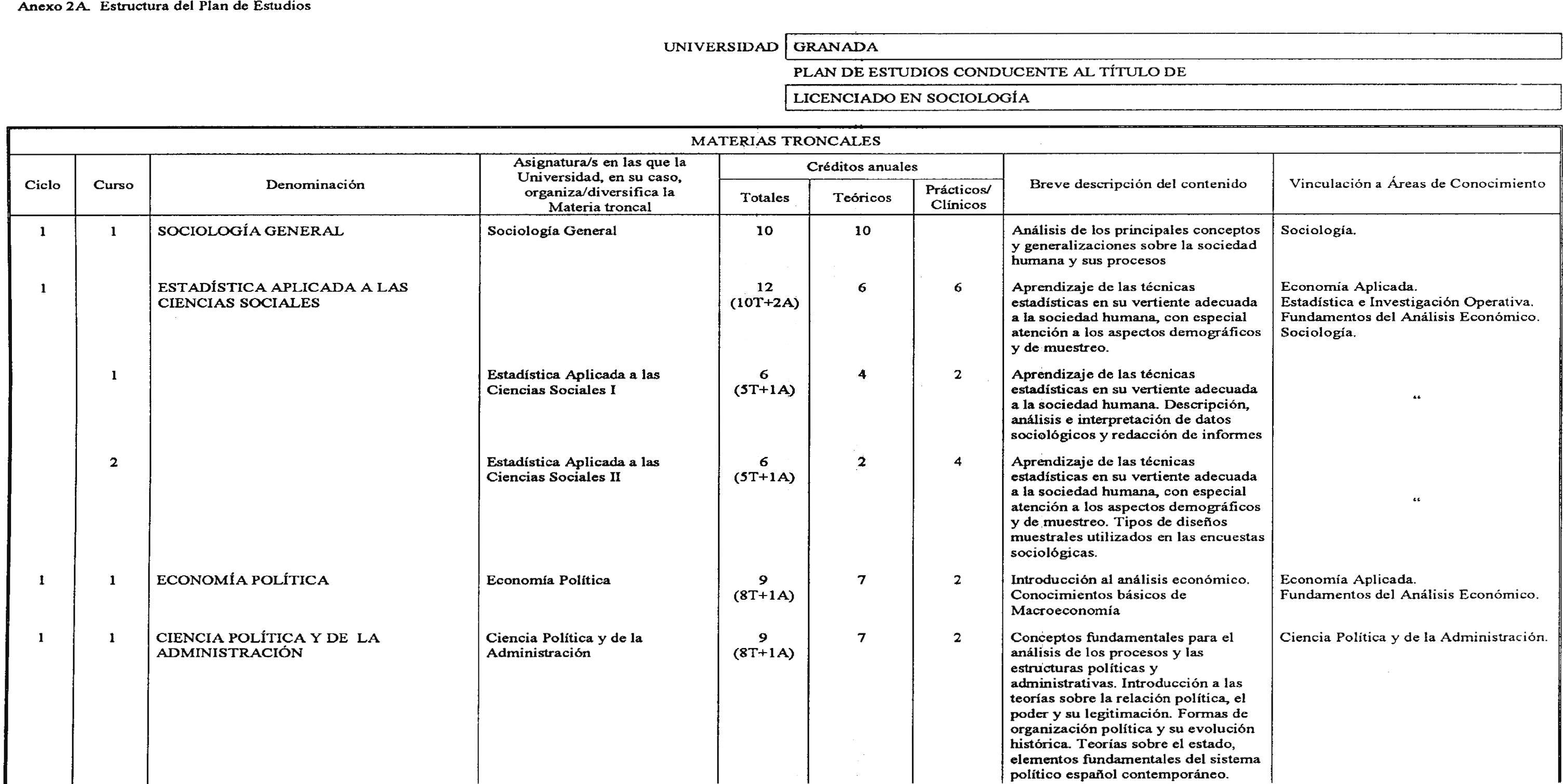 Imagen: /datos/imagenes/disp/2002/13/00899_7434490_image1.png