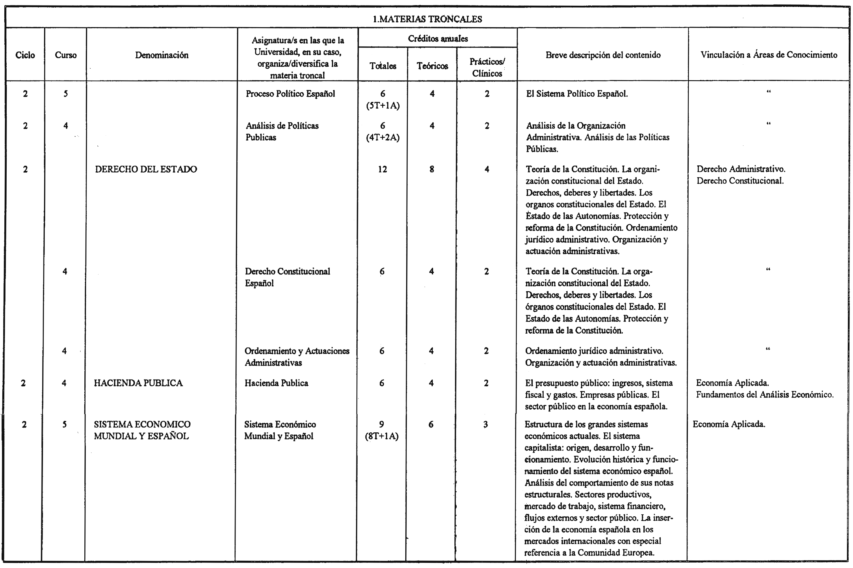 Imagen: /datos/imagenes/disp/2002/13/00899_7434490_image3.png