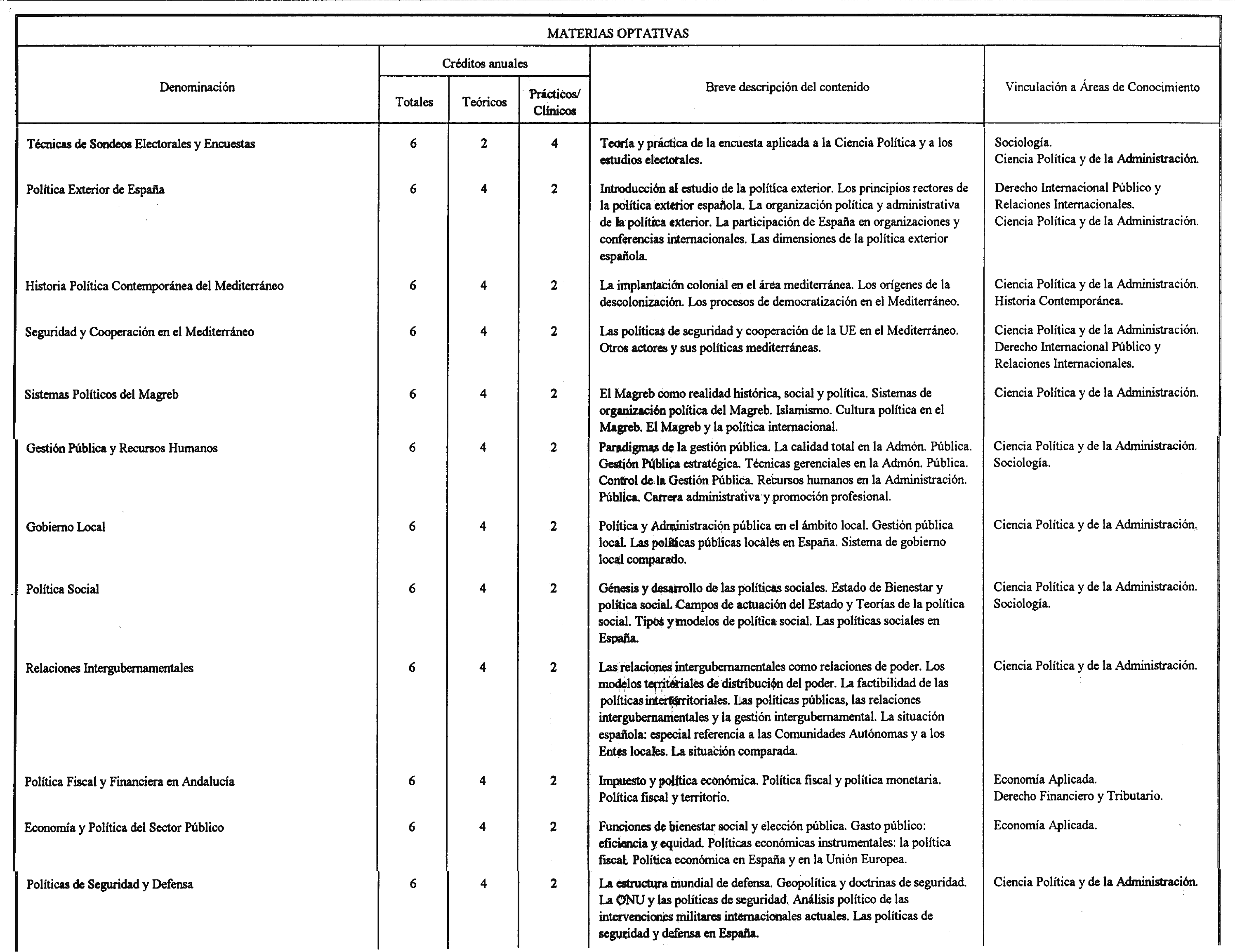 Imagen: /datos/imagenes/disp/2002/13/00899_7434490_image6.png