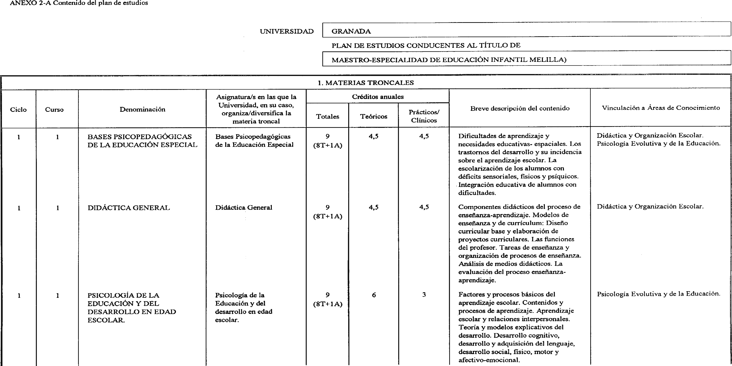 Imagen: /datos/imagenes/disp/2002/13/00901_7423730_image1.png