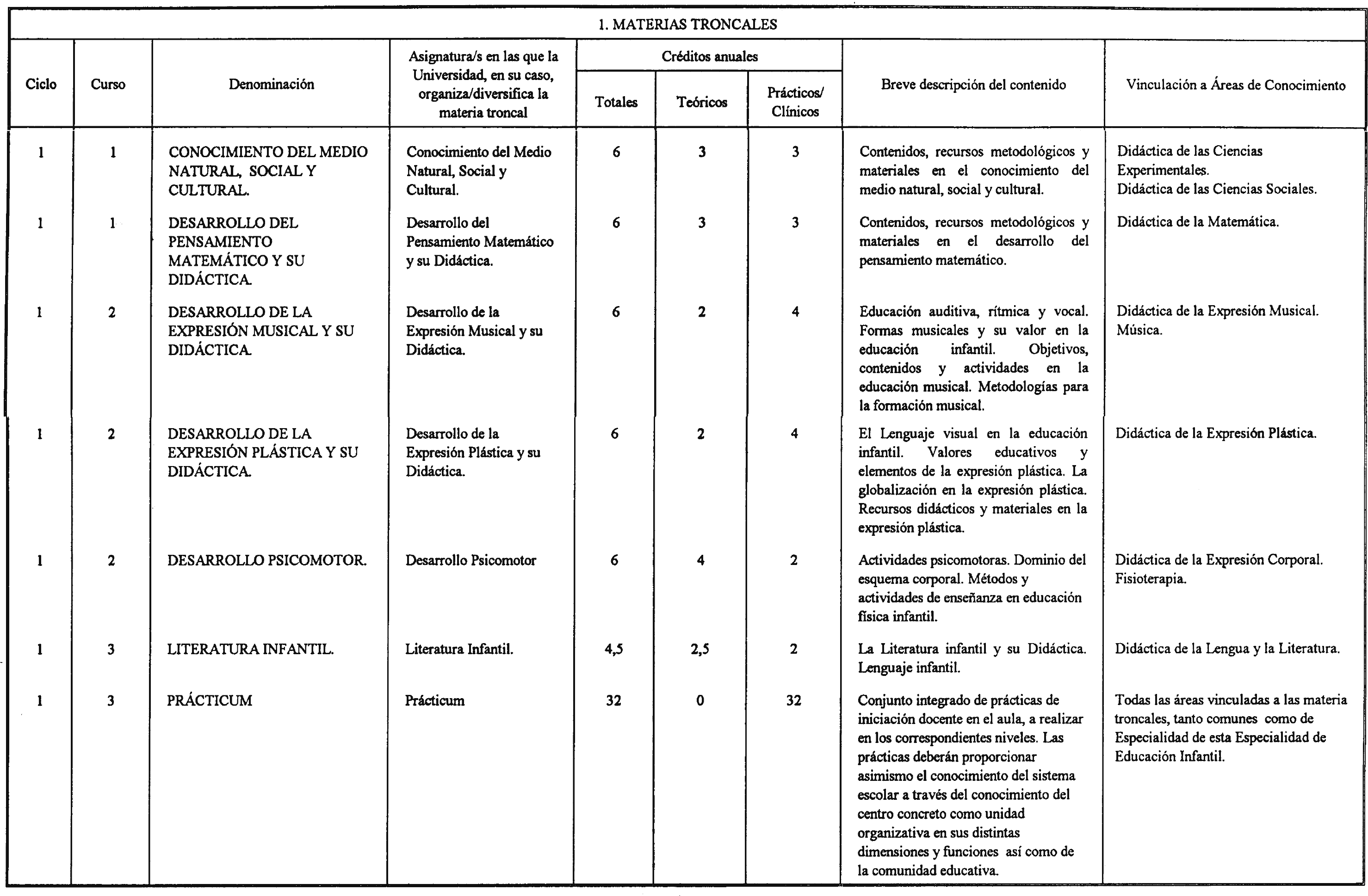 Imagen: /datos/imagenes/disp/2002/13/00901_7423730_image3.png