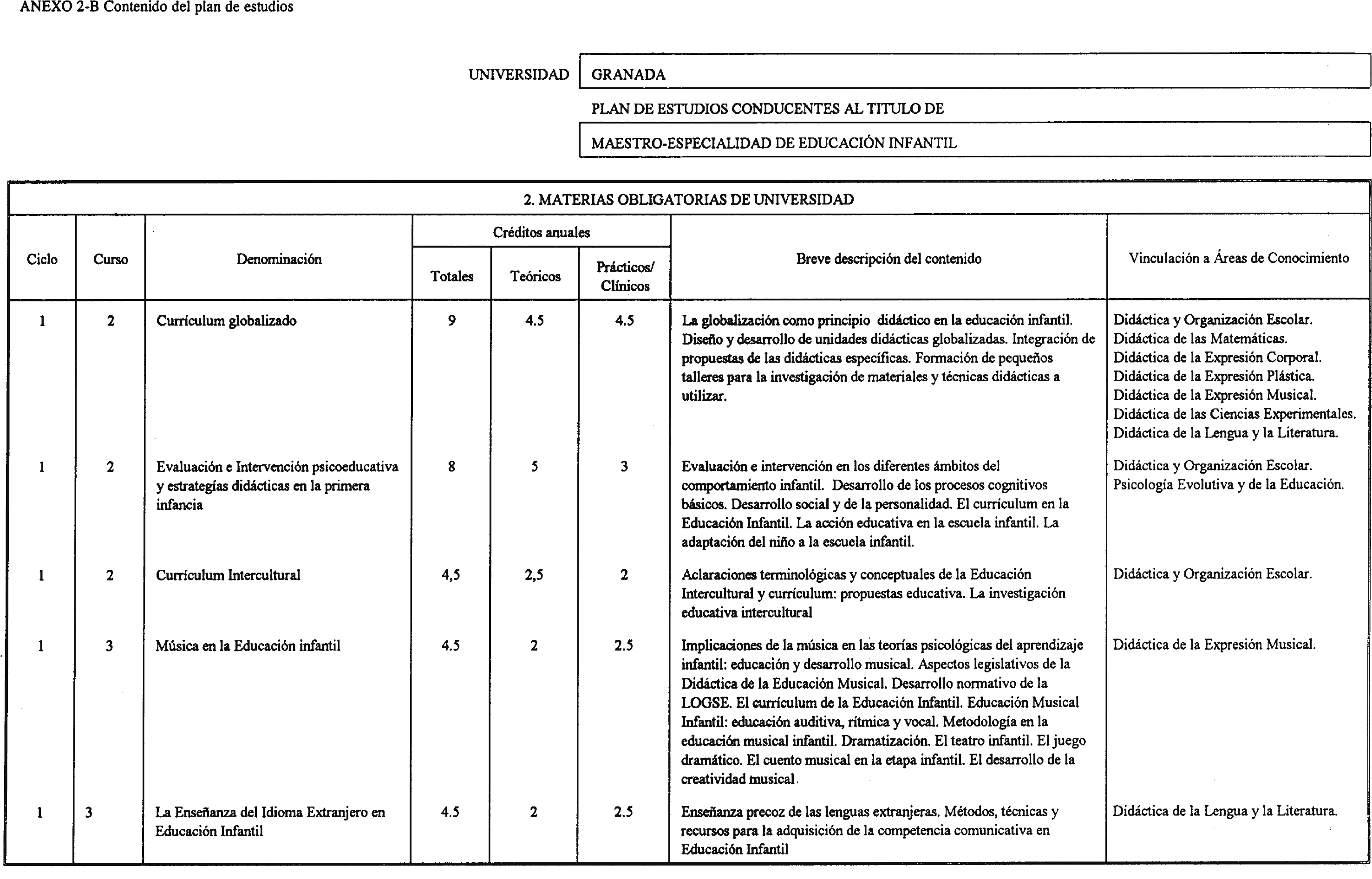 Imagen: /datos/imagenes/disp/2002/13/00901_7423730_image4.png