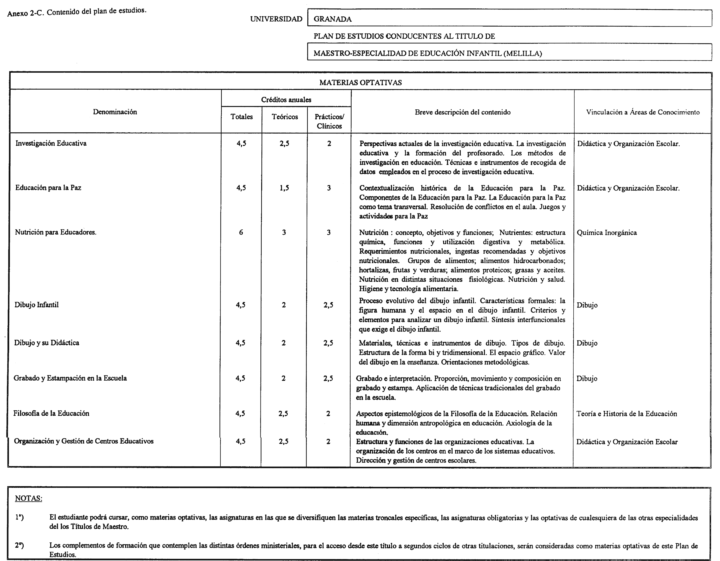 Imagen: /datos/imagenes/disp/2002/13/00901_7423730_image5.png