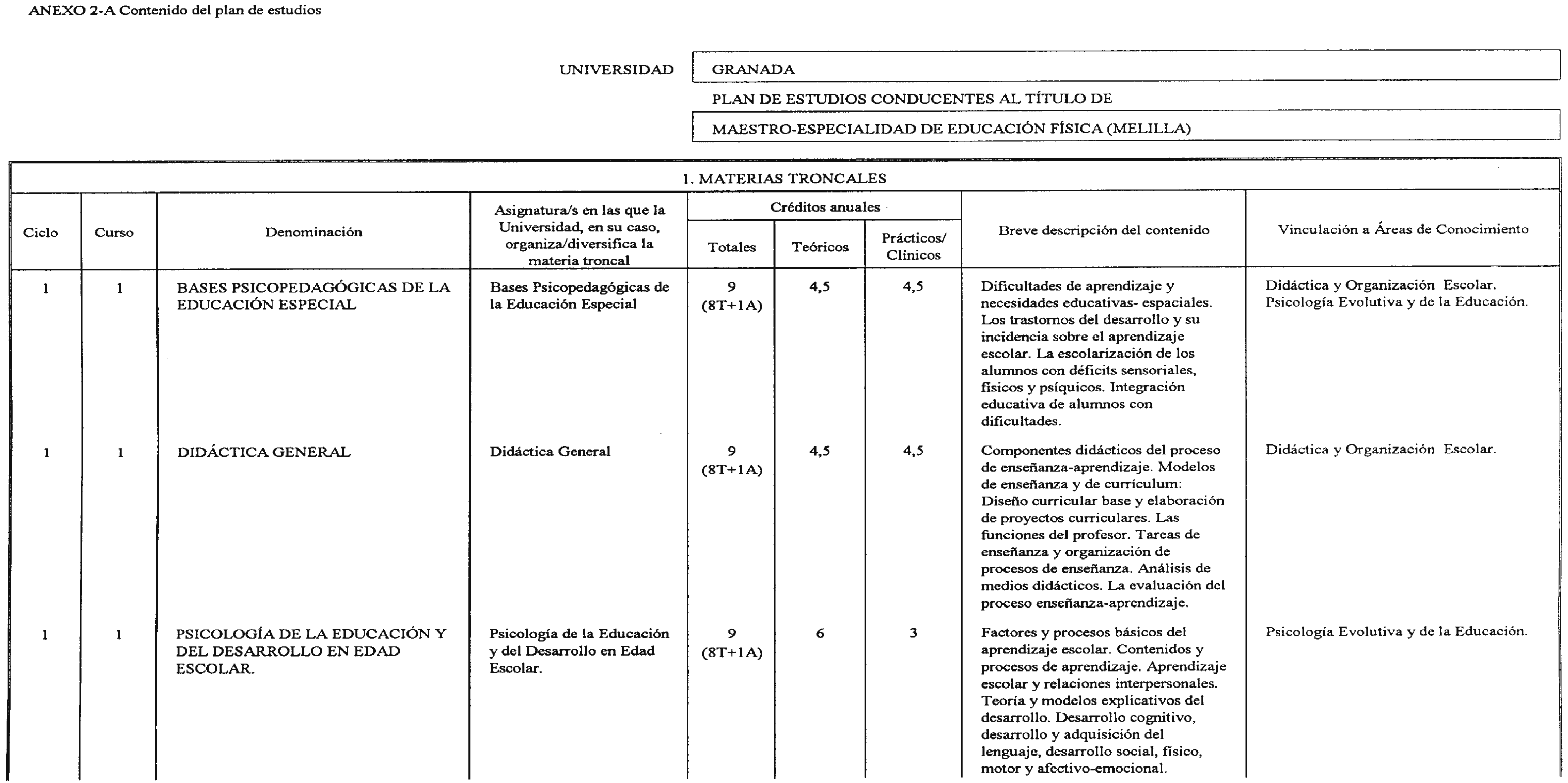 Imagen: /datos/imagenes/disp/2002/13/00902_7412746_image1.png