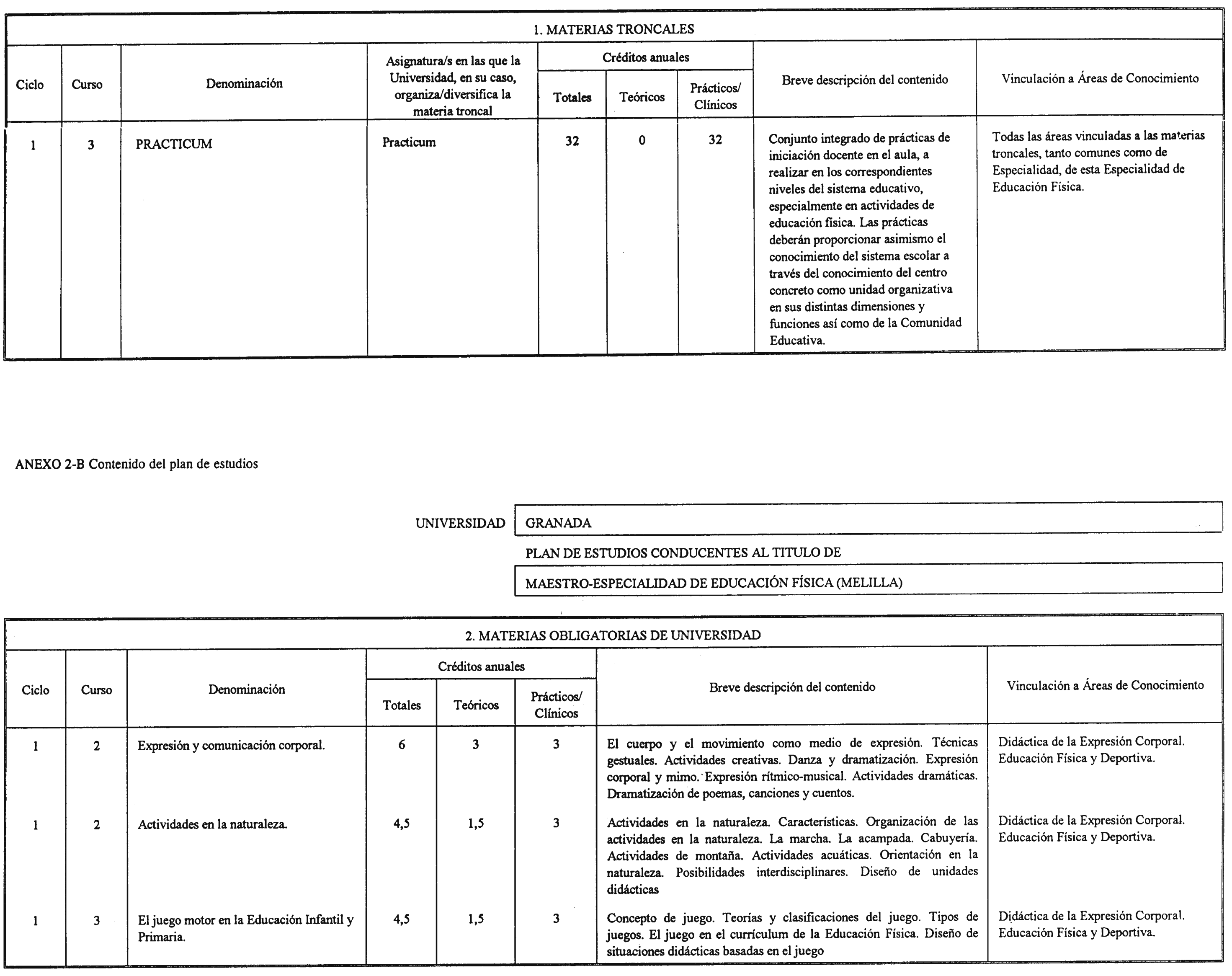 Imagen: /datos/imagenes/disp/2002/13/00902_7412746_image4.png