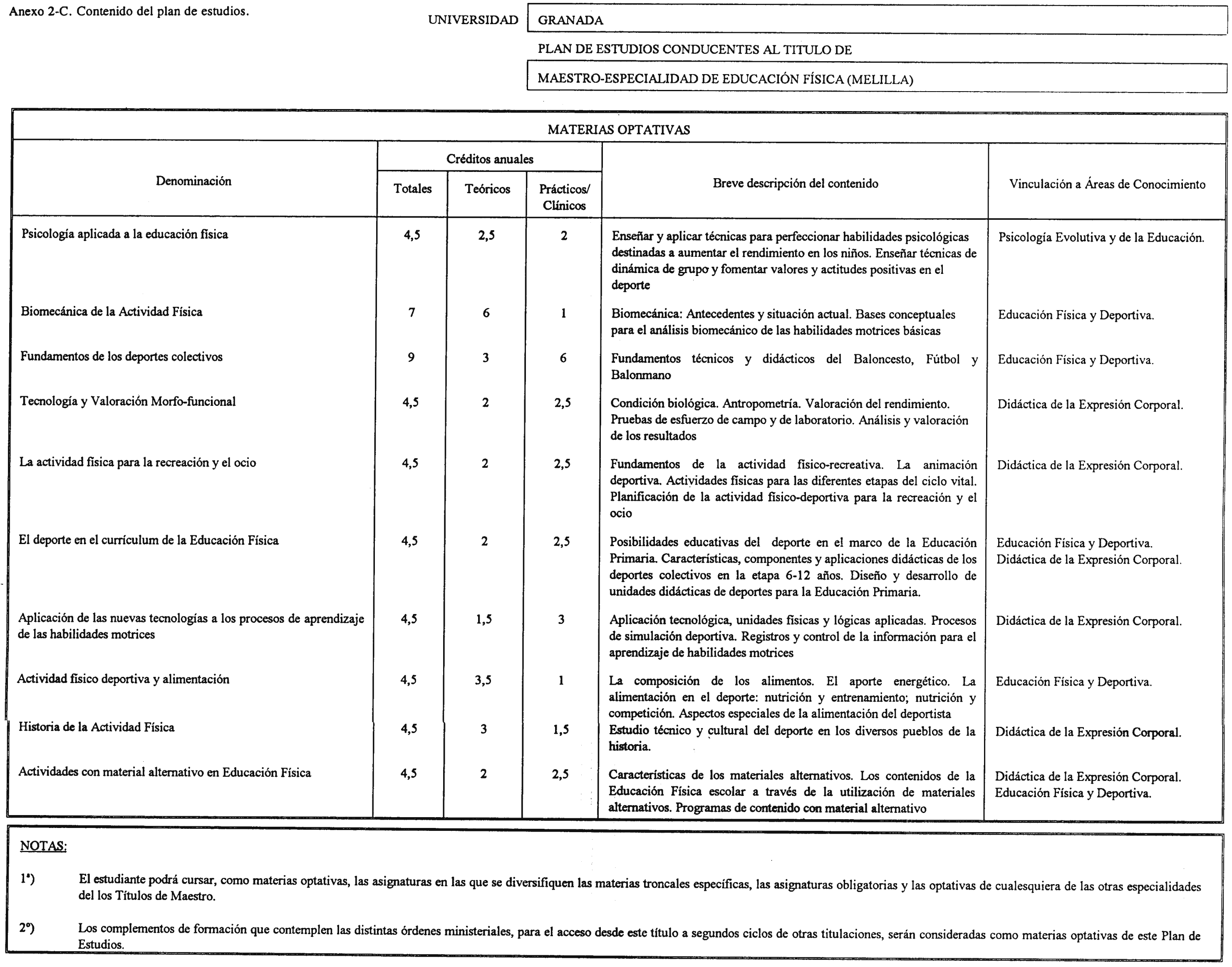 Imagen: /datos/imagenes/disp/2002/13/00902_7412746_image5.png