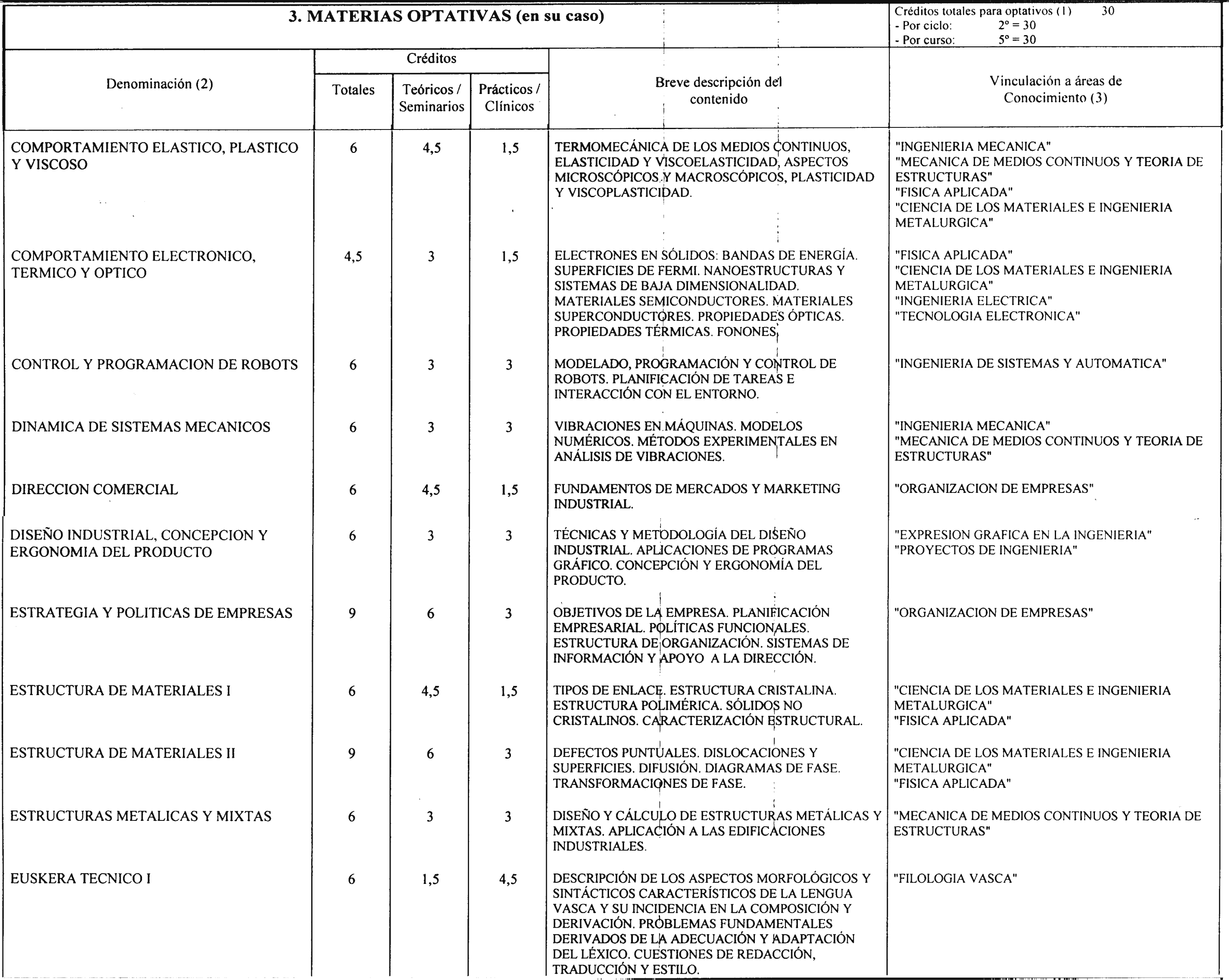 Imagen: /datos/imagenes/disp/2002/13/00904_7412744_image11.png