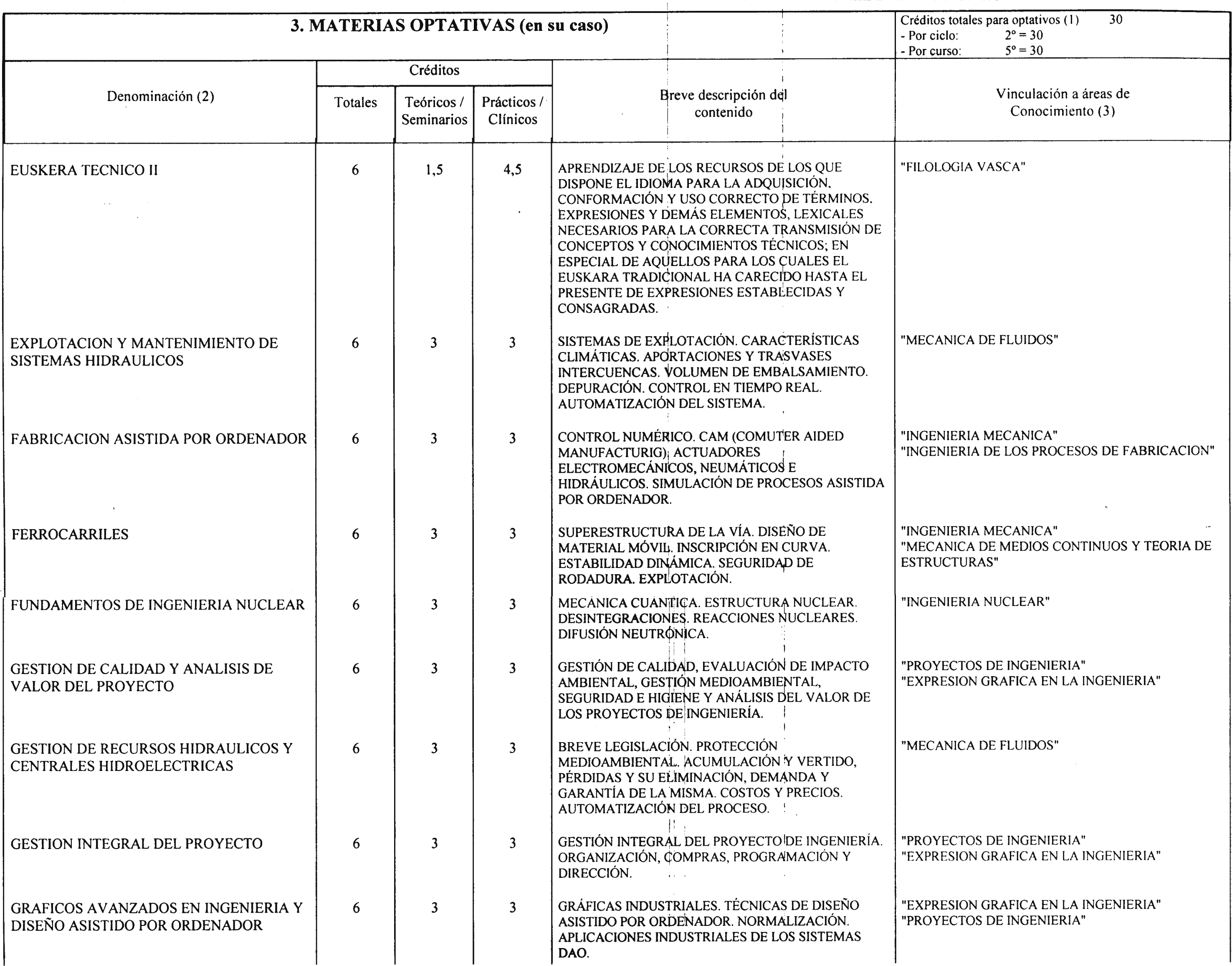 Imagen: /datos/imagenes/disp/2002/13/00904_7412744_image12.png